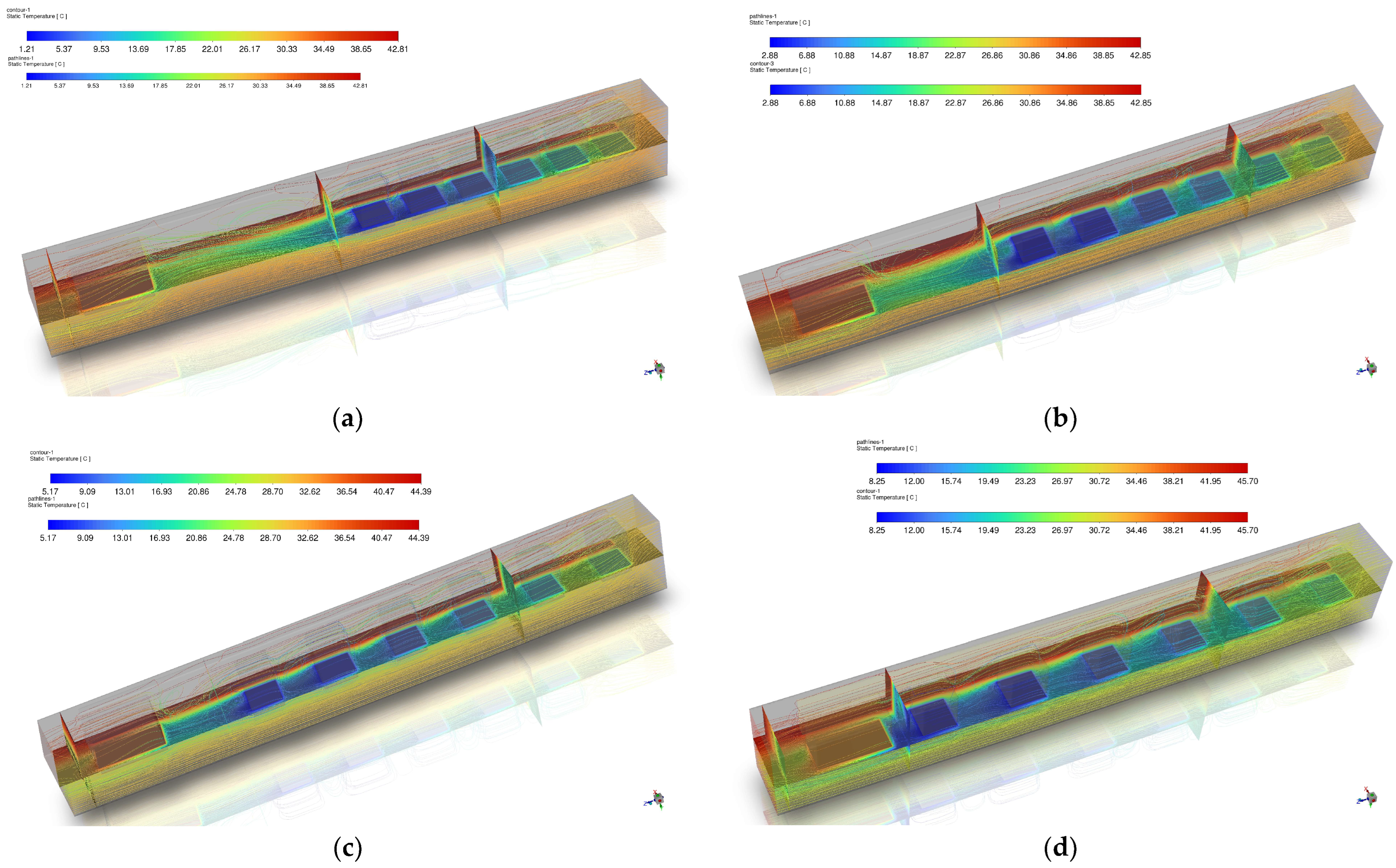 Processes 13 03122 g004