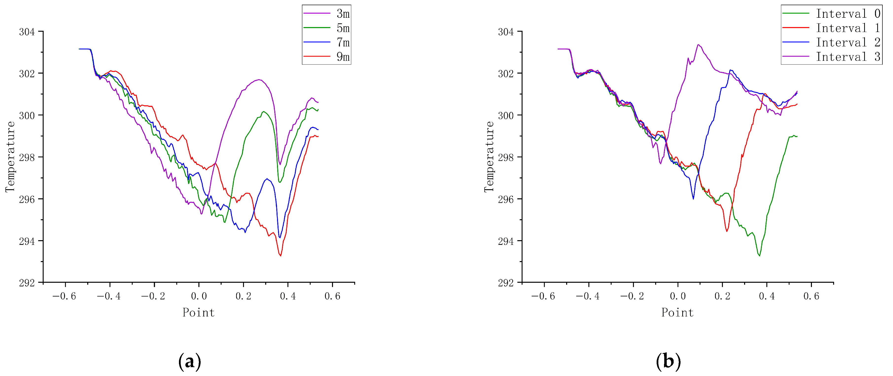 Processes 13 03122 g005