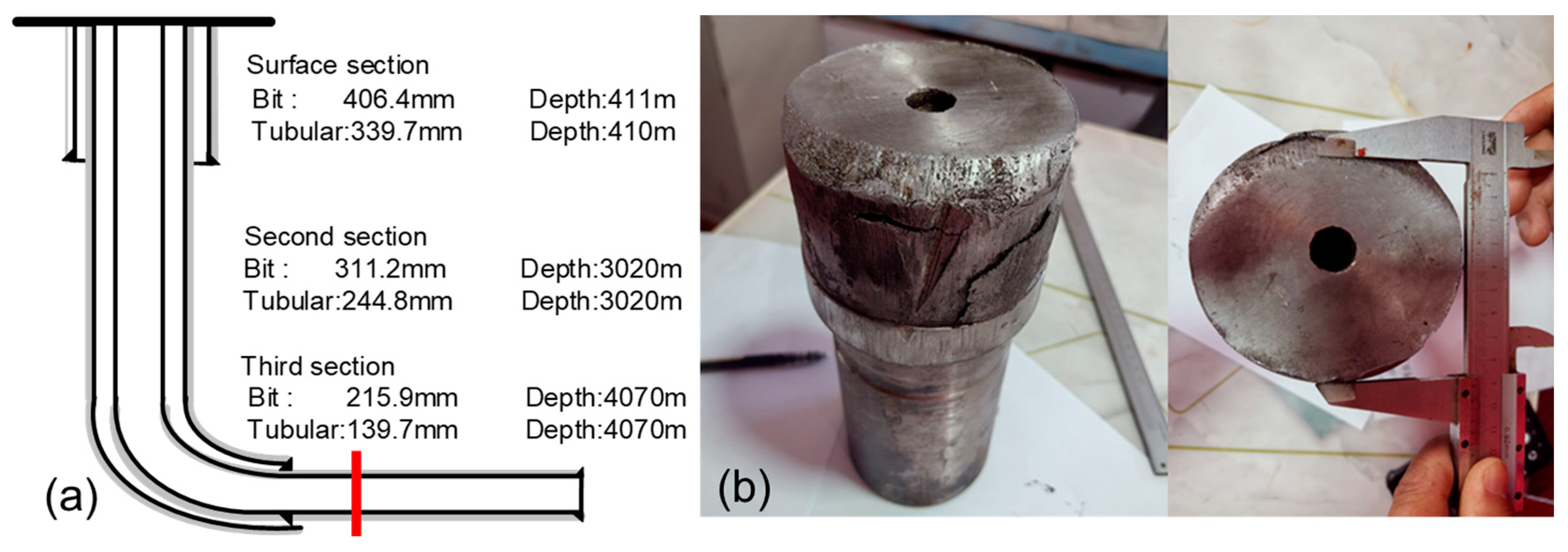 Processes 13 03124 g001 Processes 13 03124 g001