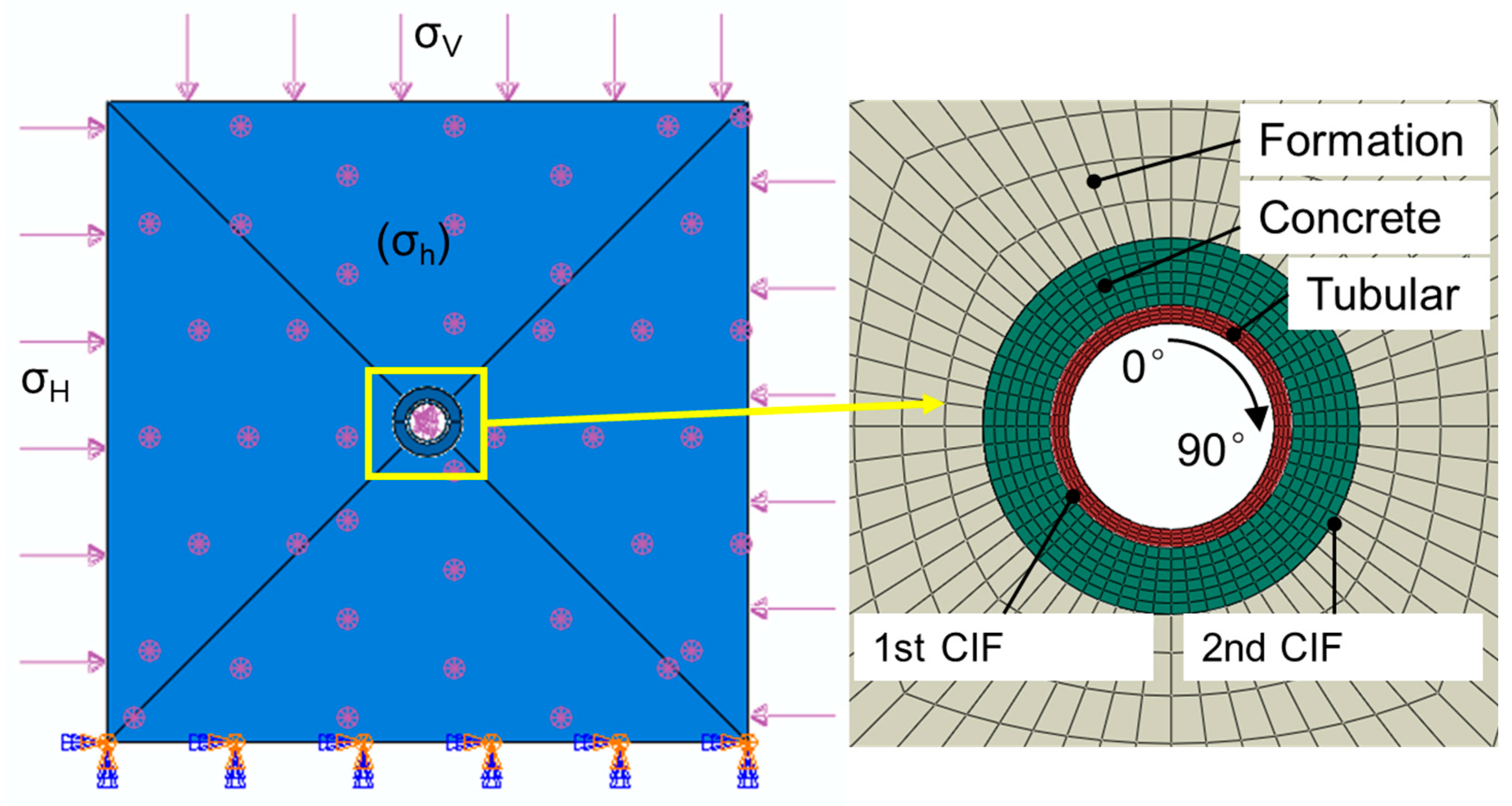 Processes 13 03124 g002 Processes 13 03124 g002