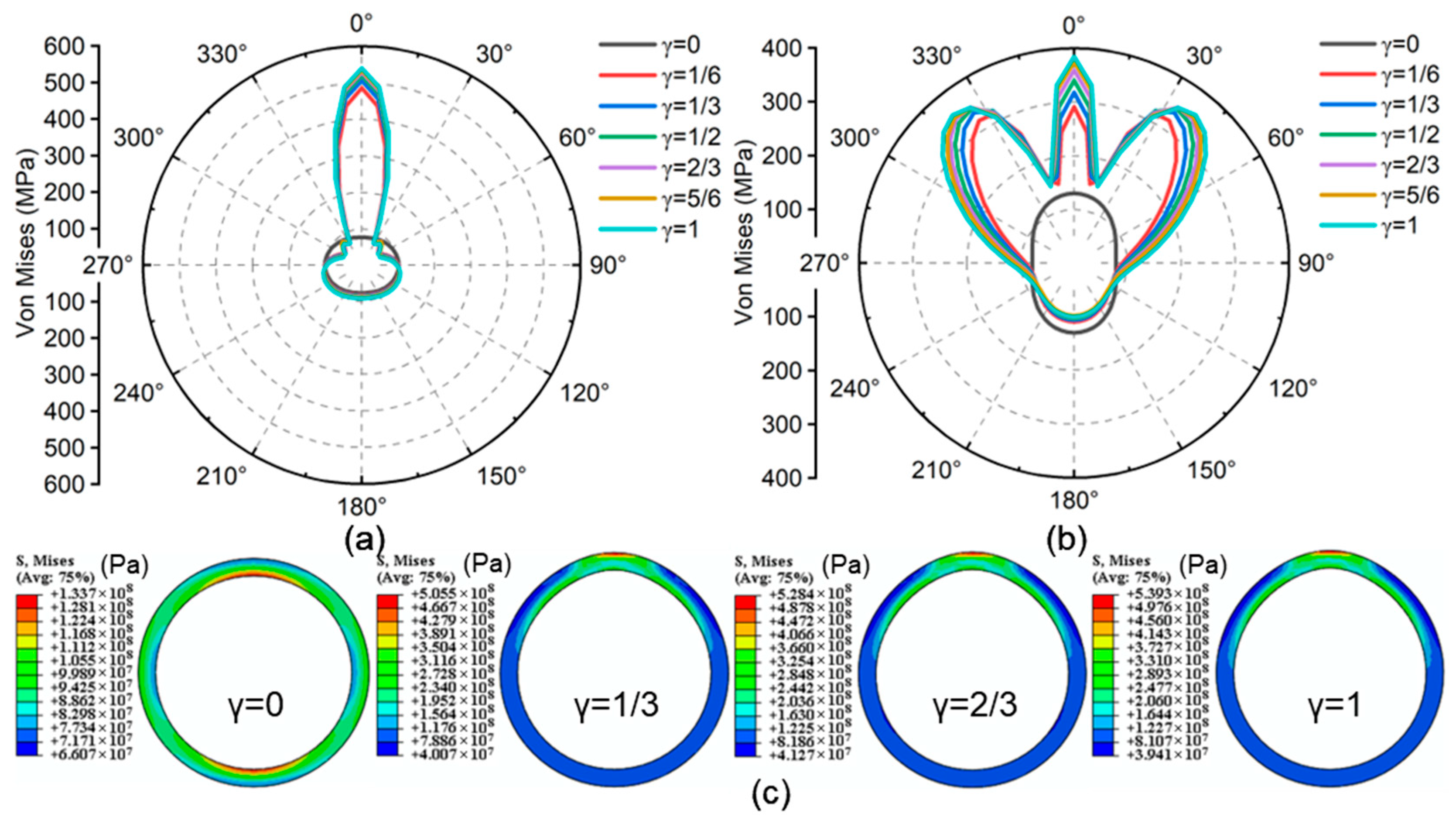 Processes 13 03124 g004 Processes 13 03124 g004