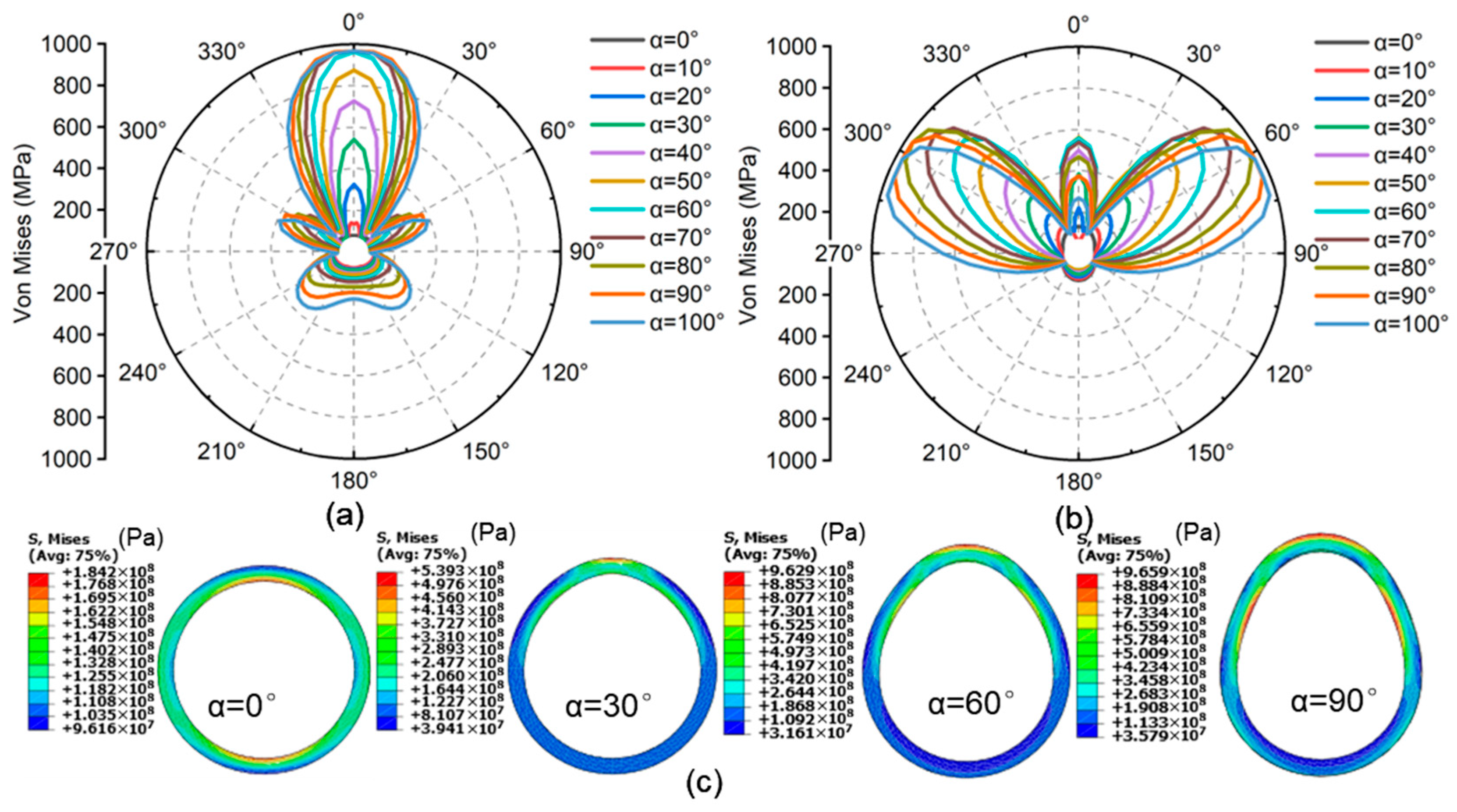 Processes 13 03124 g007 Processes 13 03124 g007