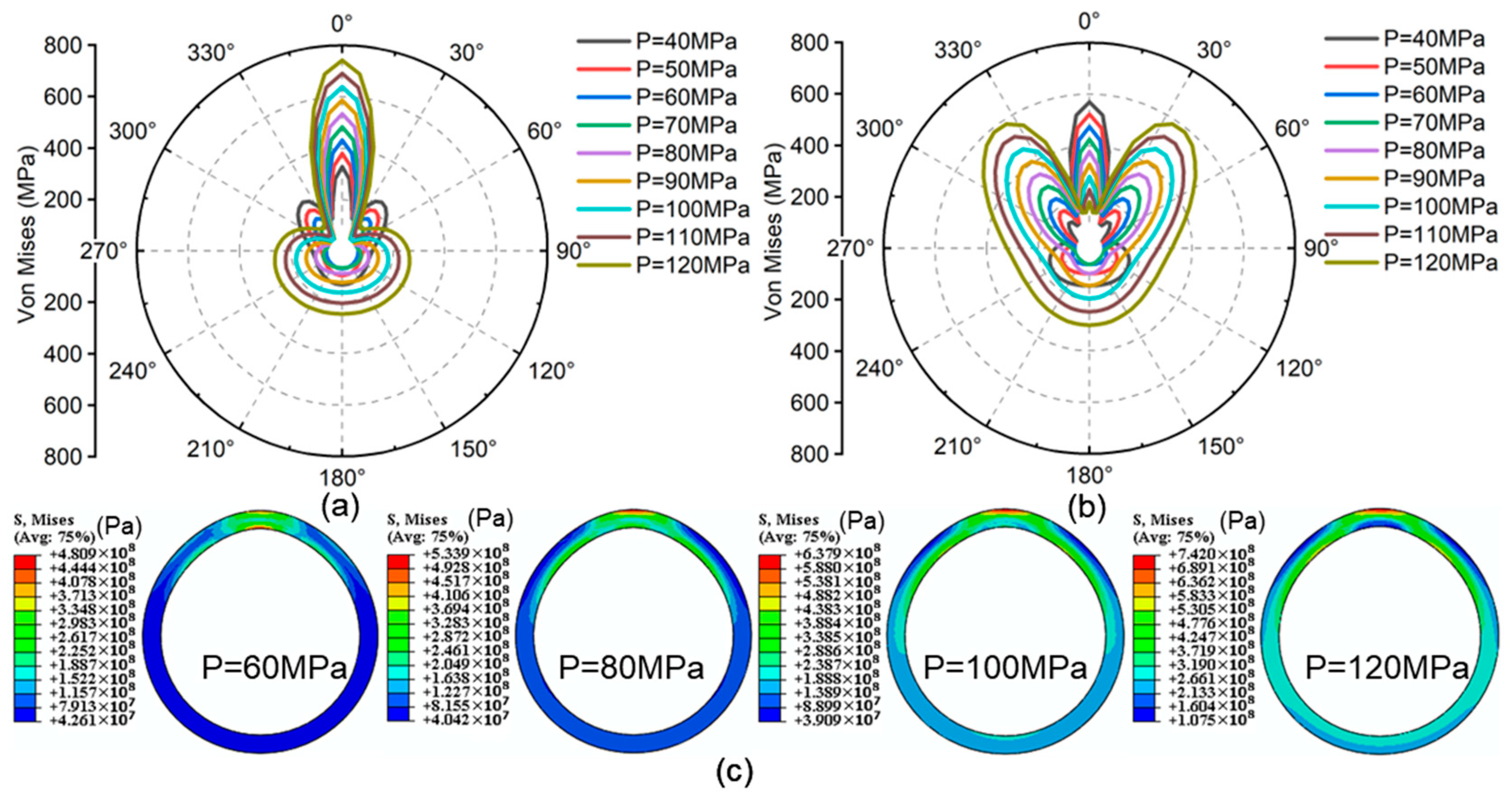 Processes 13 03124 g009 Processes 13 03124 g009