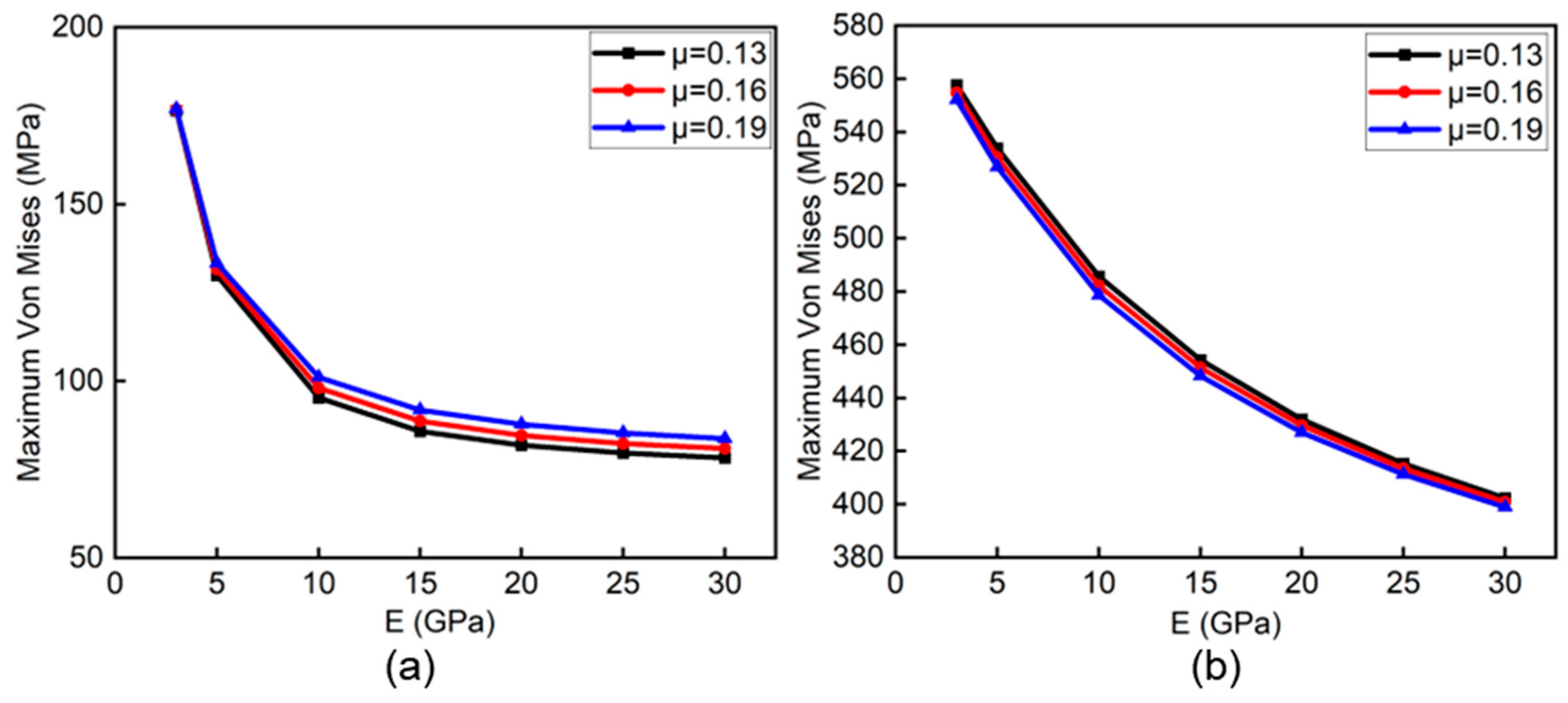 Processes 13 03124 g011 Processes 13 03124 g011
