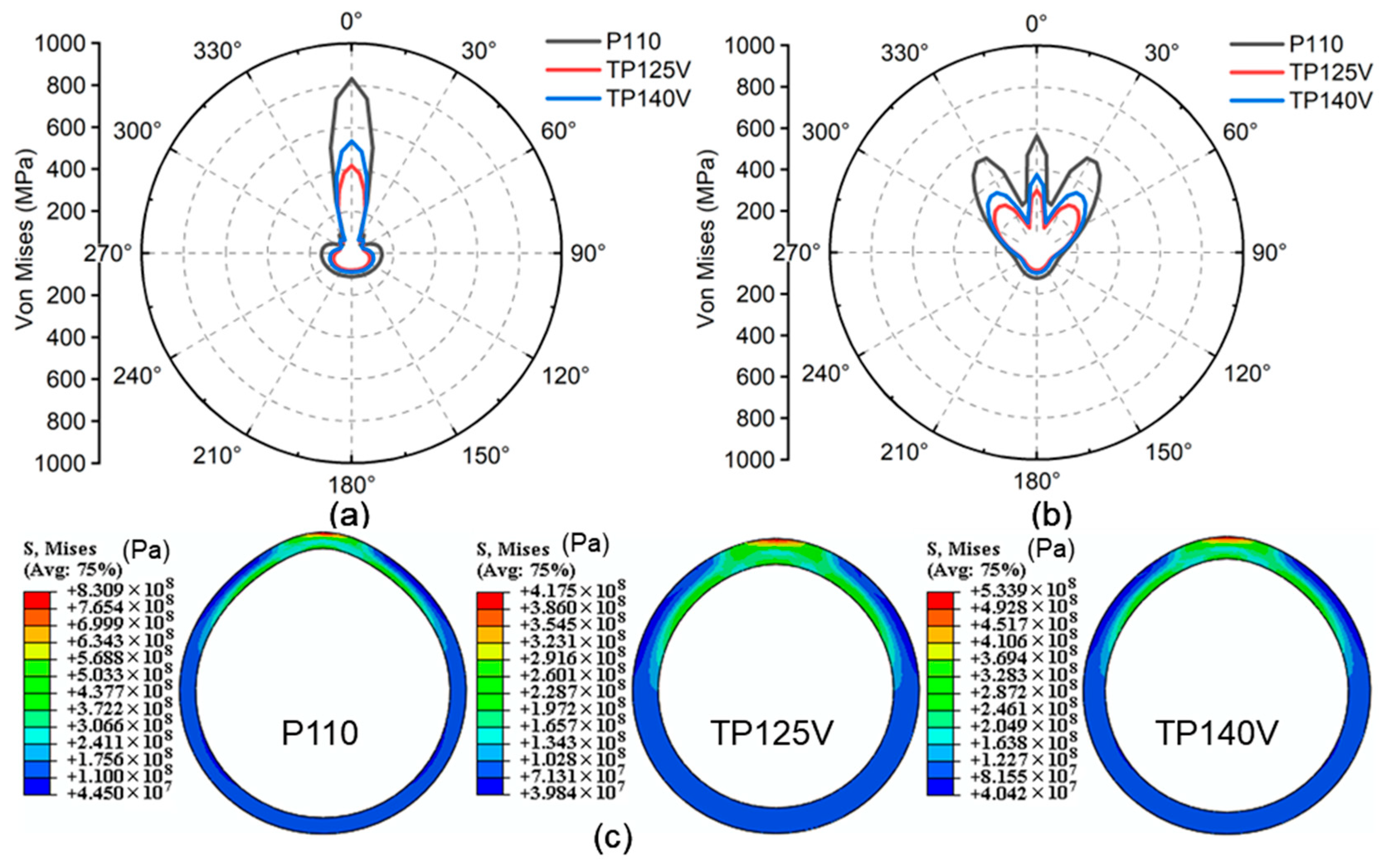 Processes 13 03124 g012 Processes 13 03124 g012