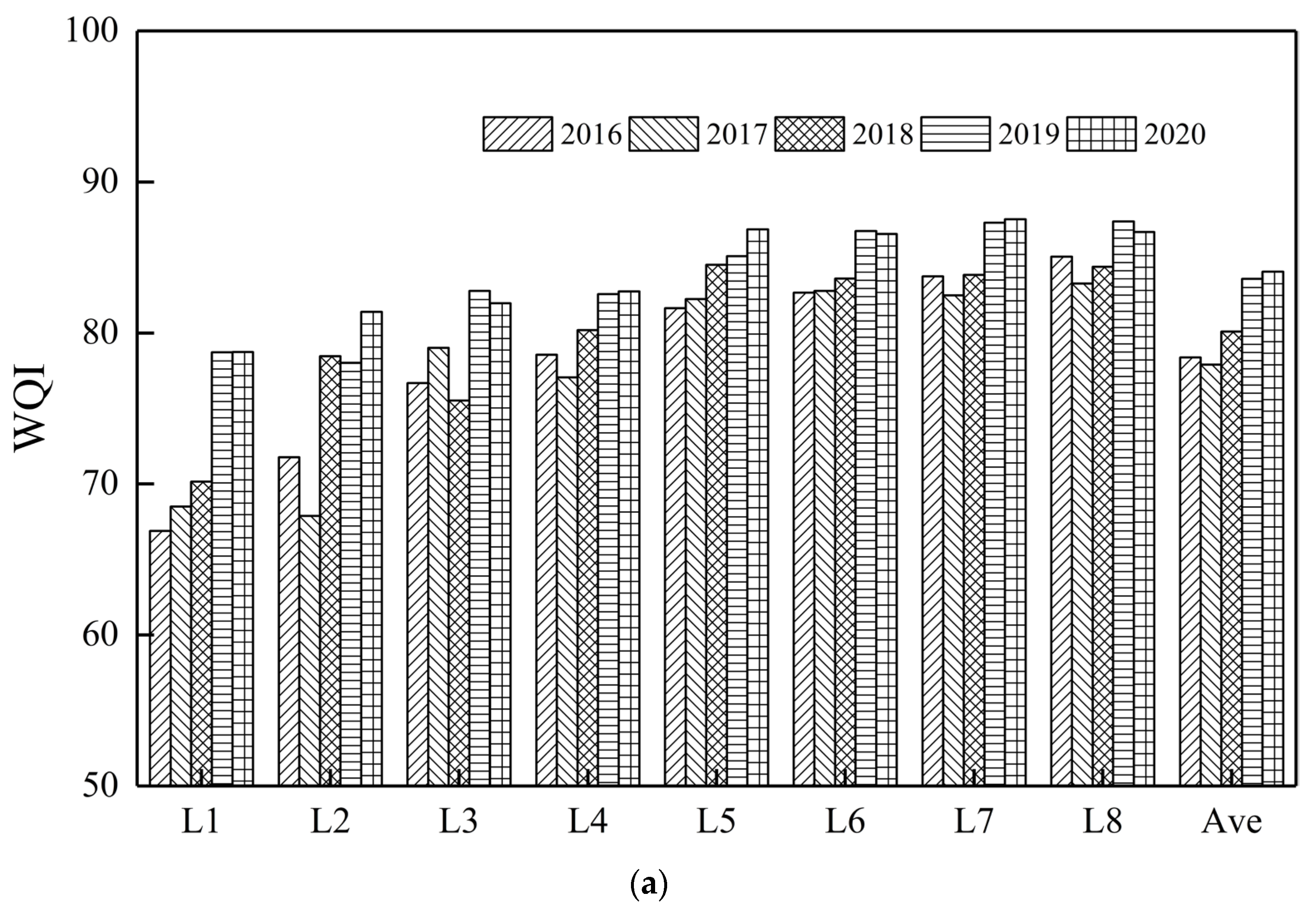 Processes 13 03125 g004a