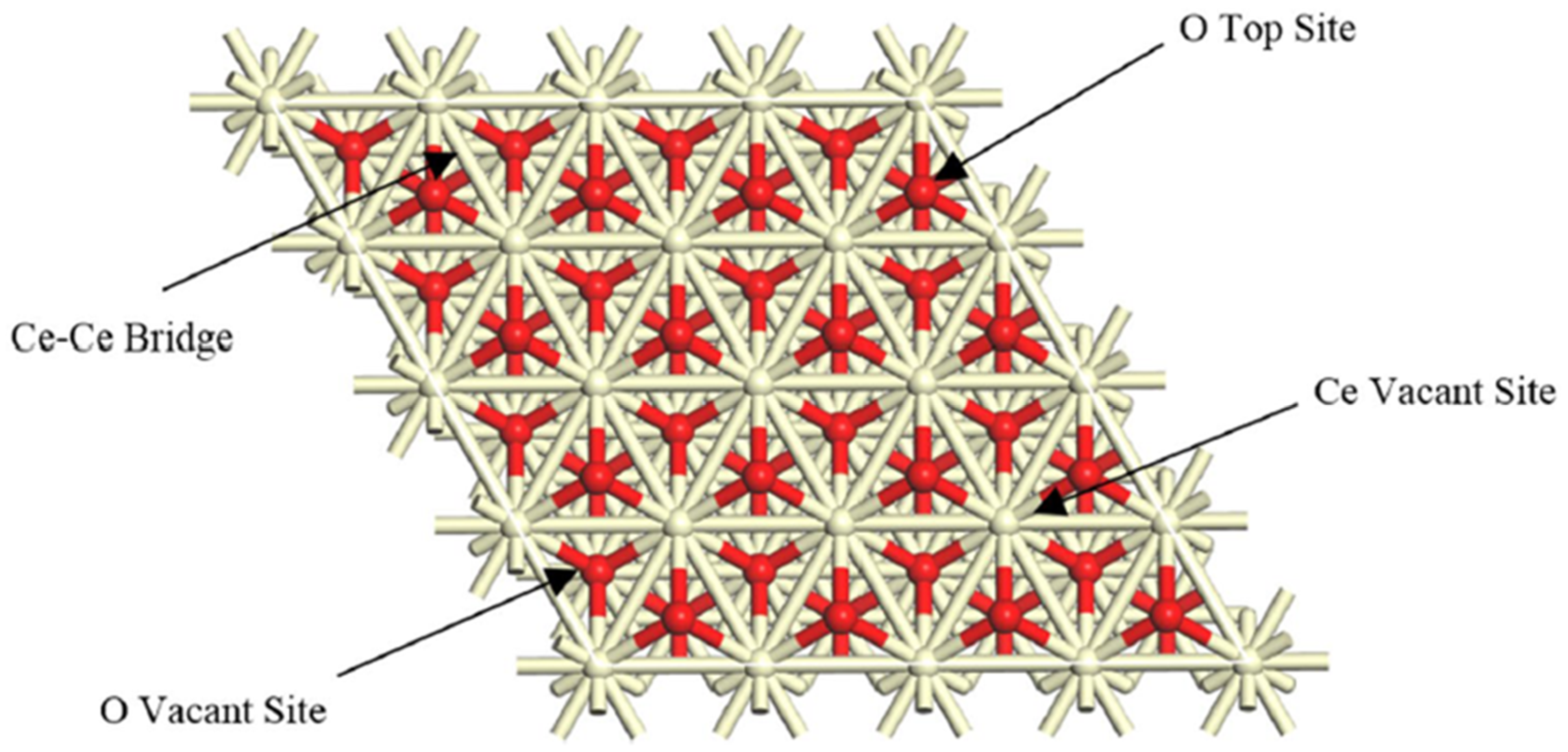 Processes 13 03126 g002