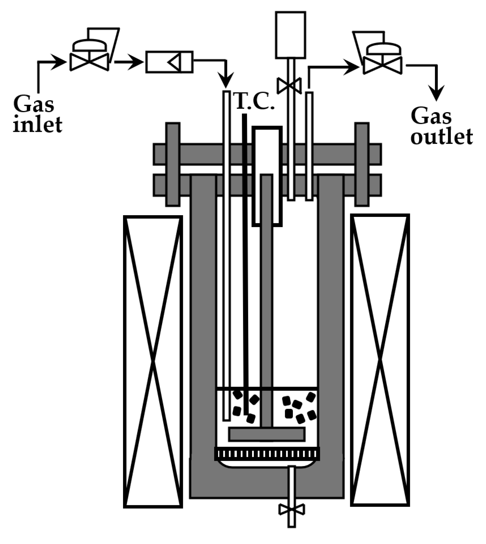 Processes 13 03129 g001 Processes 13 03129 g001