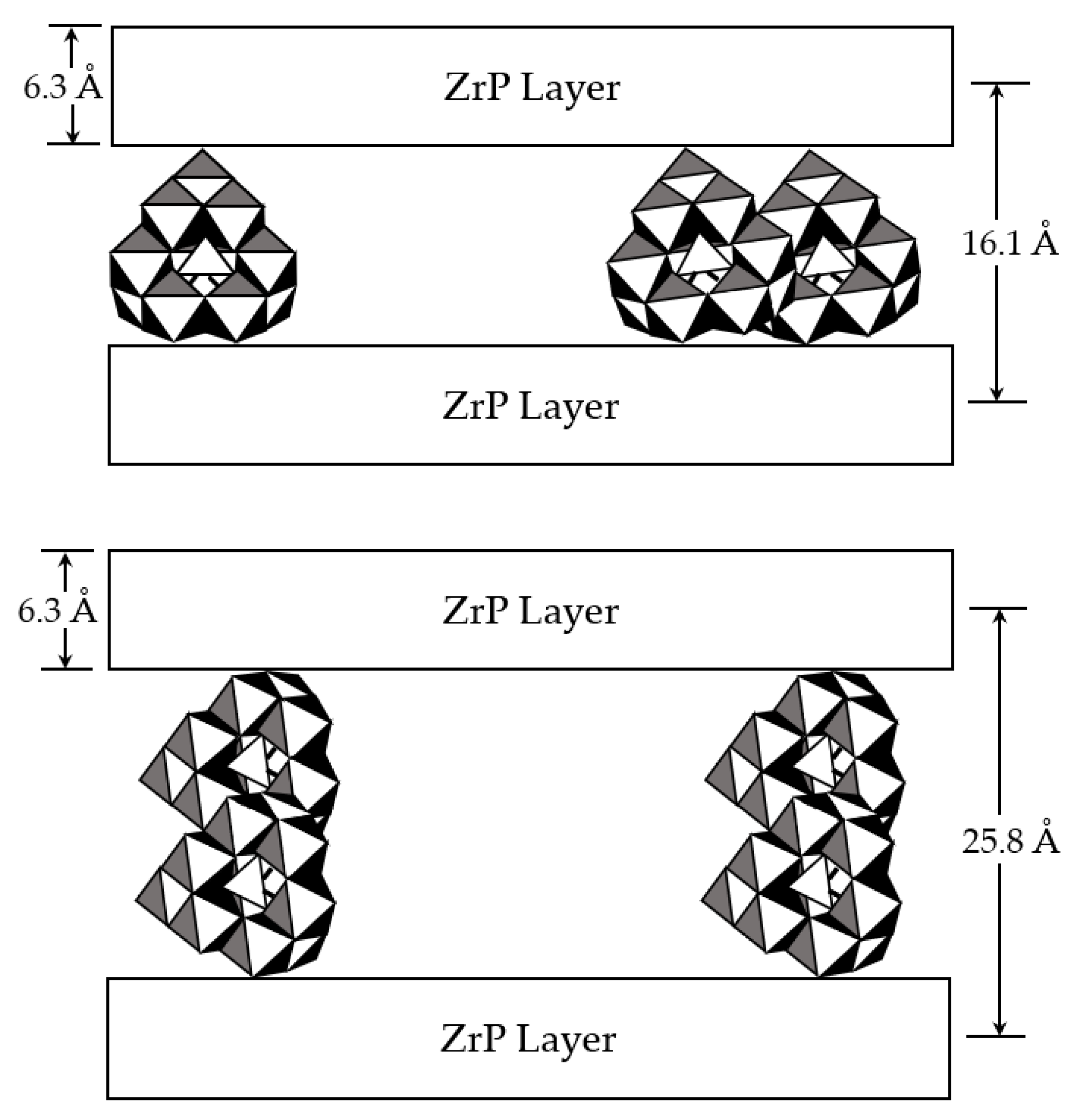 Processes 13 03129 g003 Processes 13 03129 g003