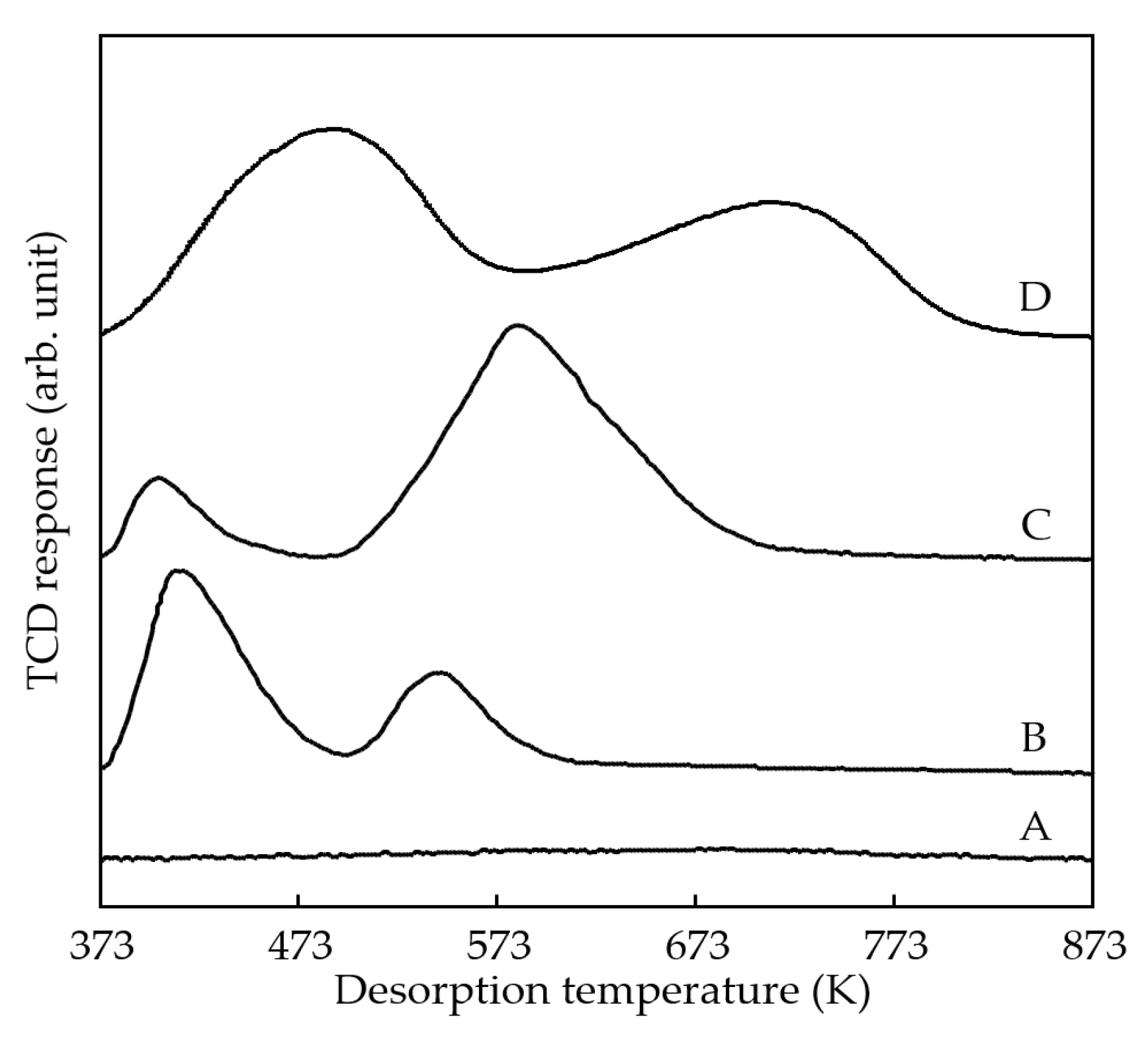 Processes 13 03129 g005 Processes 13 03129 g005