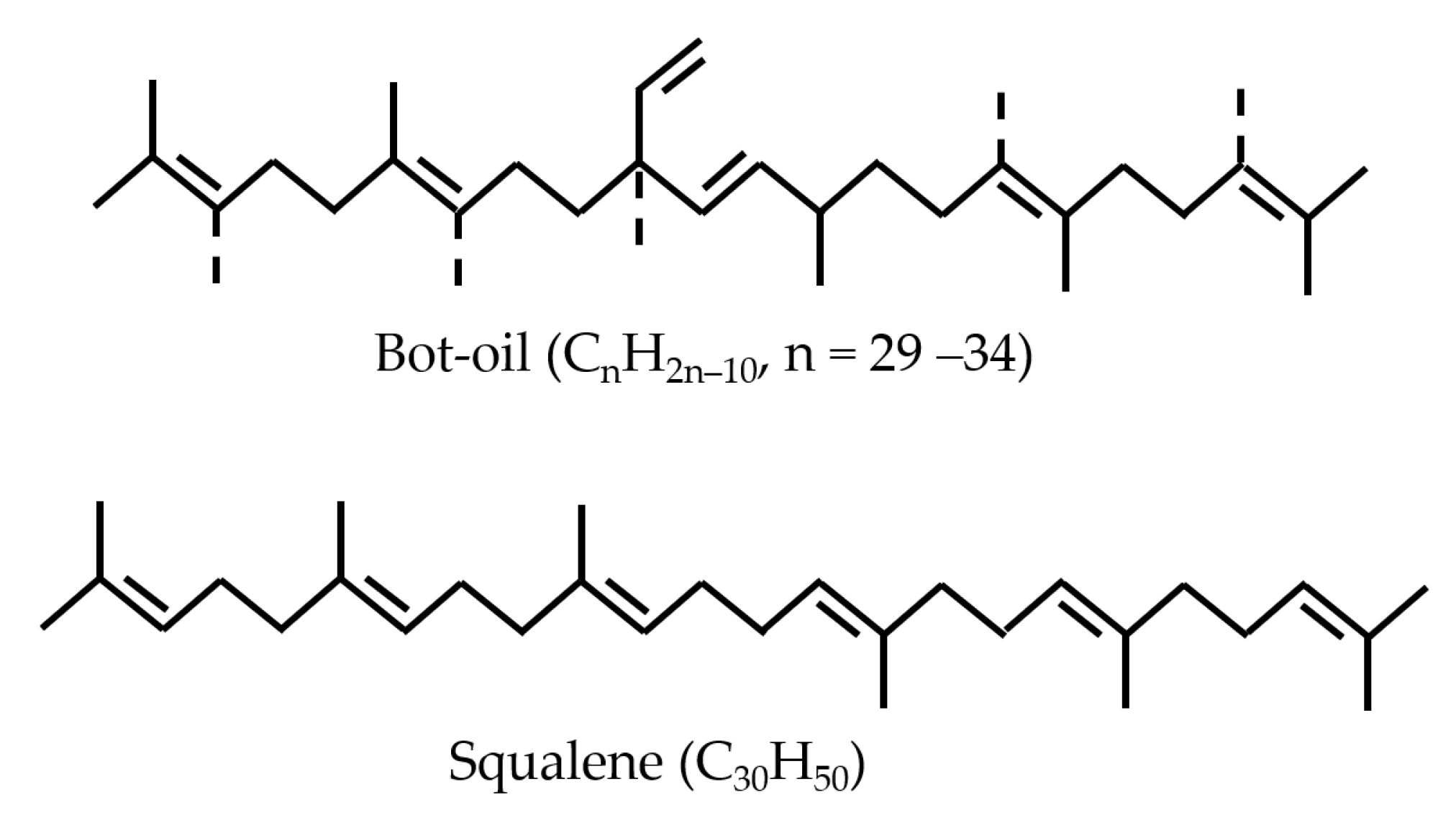 Processes 13 03129 g007 Processes 13 03129 g007