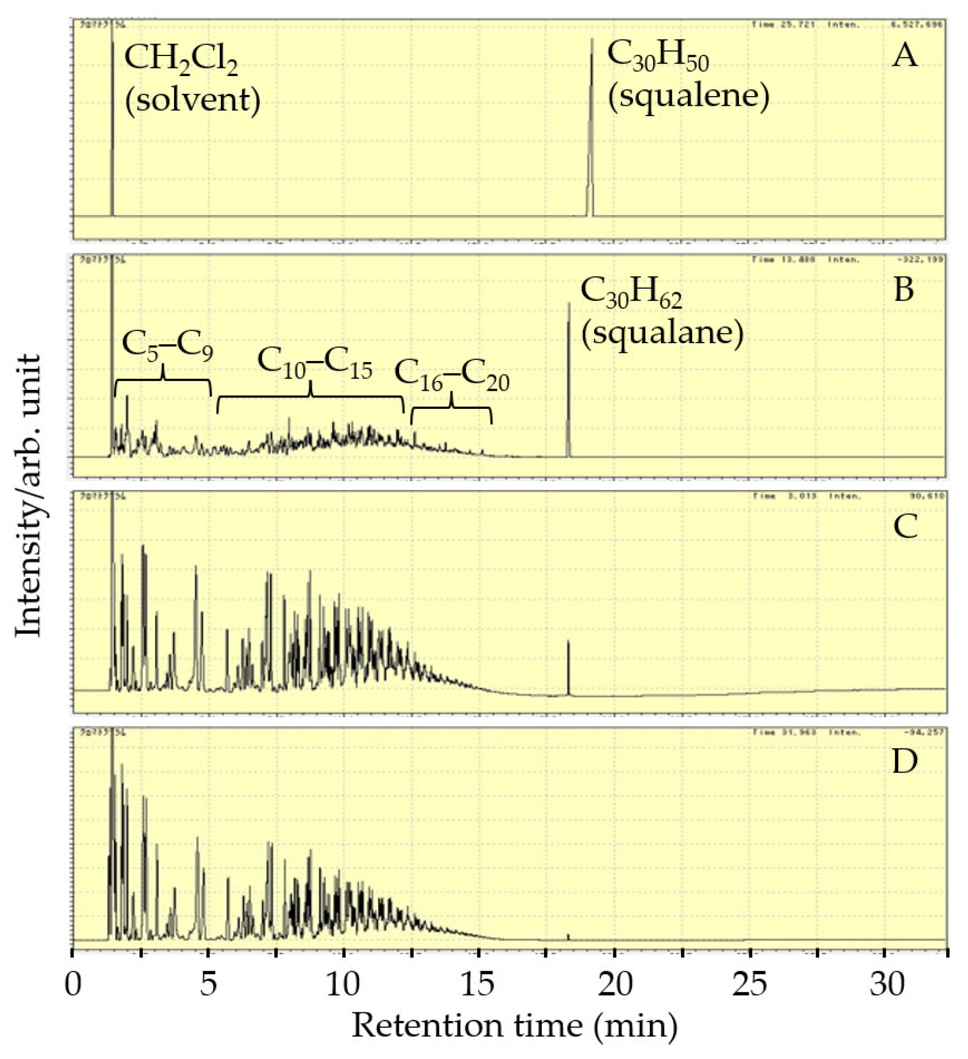 Processes 13 03129 g008 Processes 13 03129 g008
