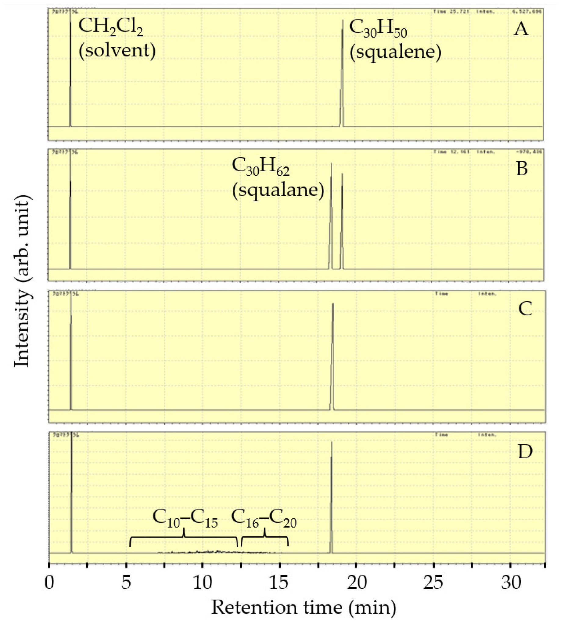 Processes 13 03129 g010 Processes 13 03129 g010
