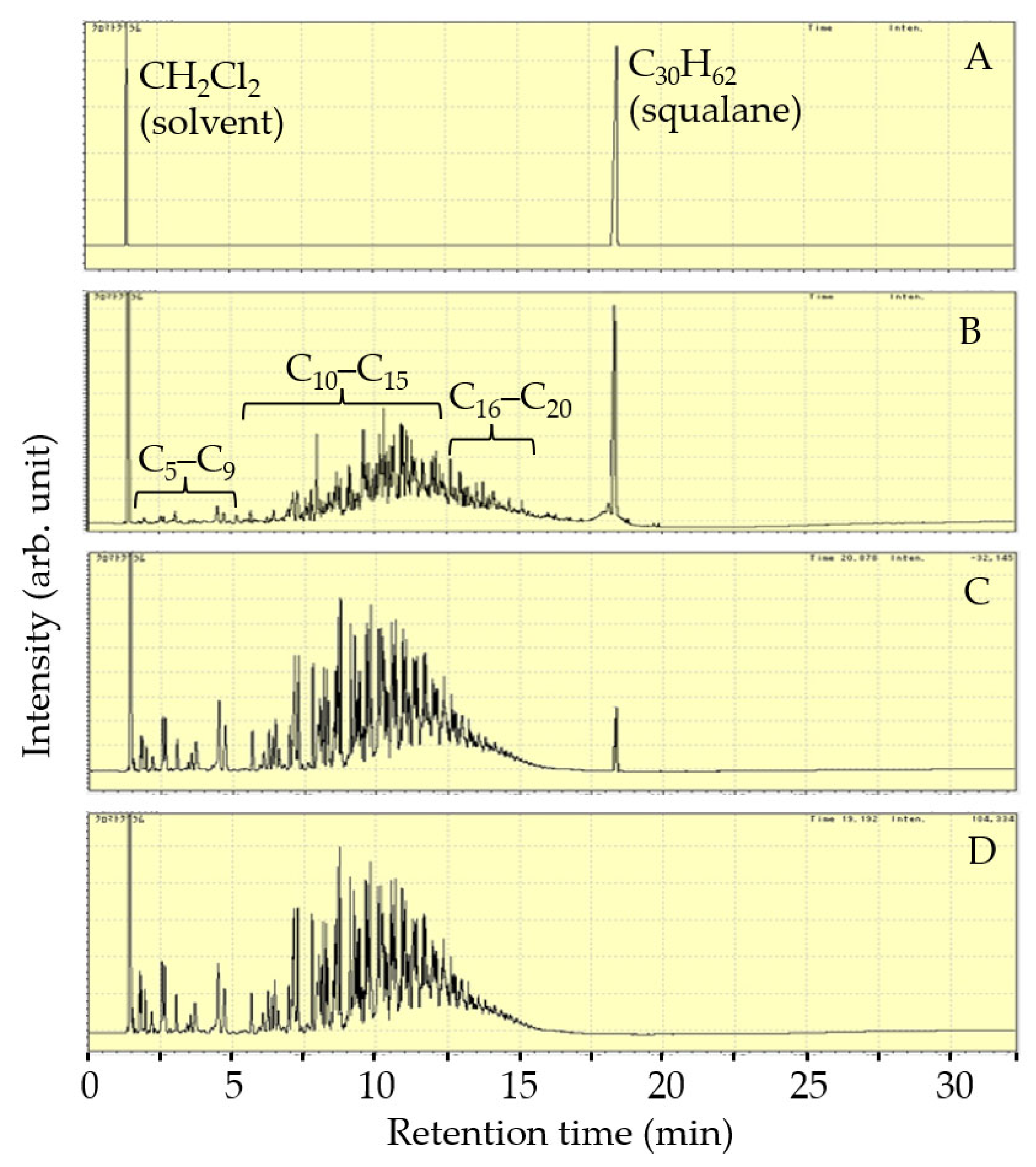 Processes 13 03129 g011 Processes 13 03129 g011