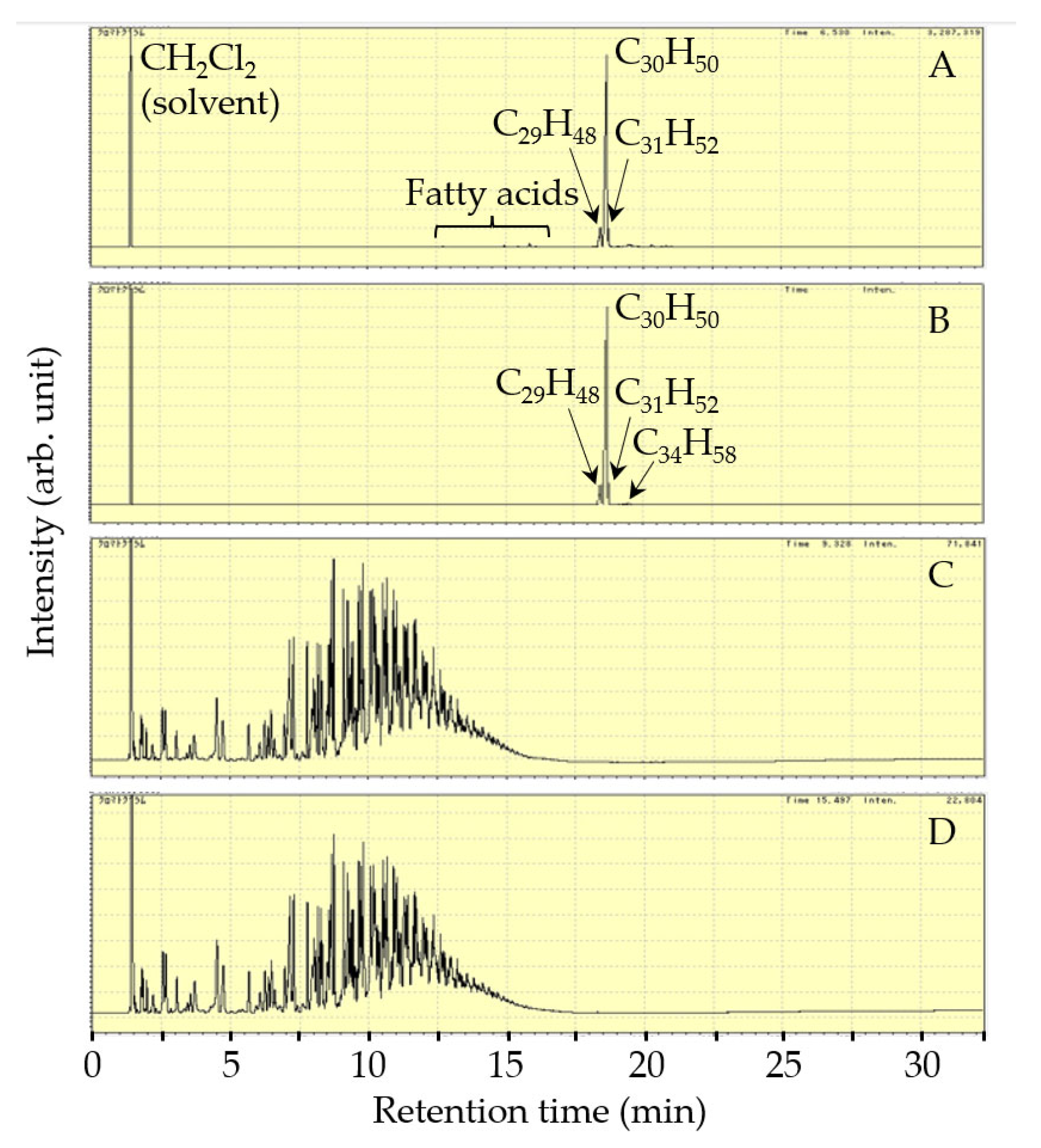 Processes 13 03129 g012 Processes 13 03129 g012
