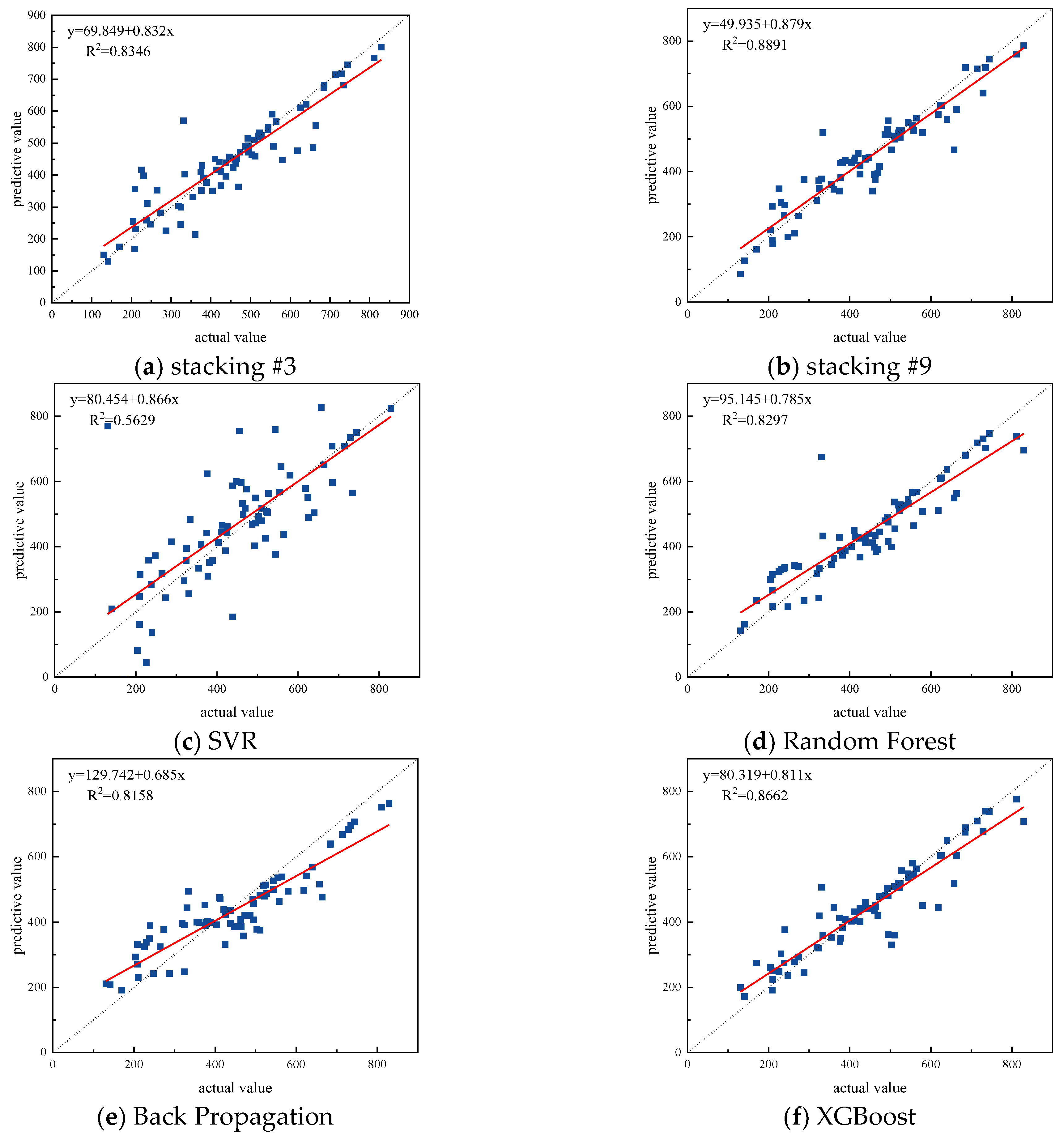 Processes 13 03132 g013