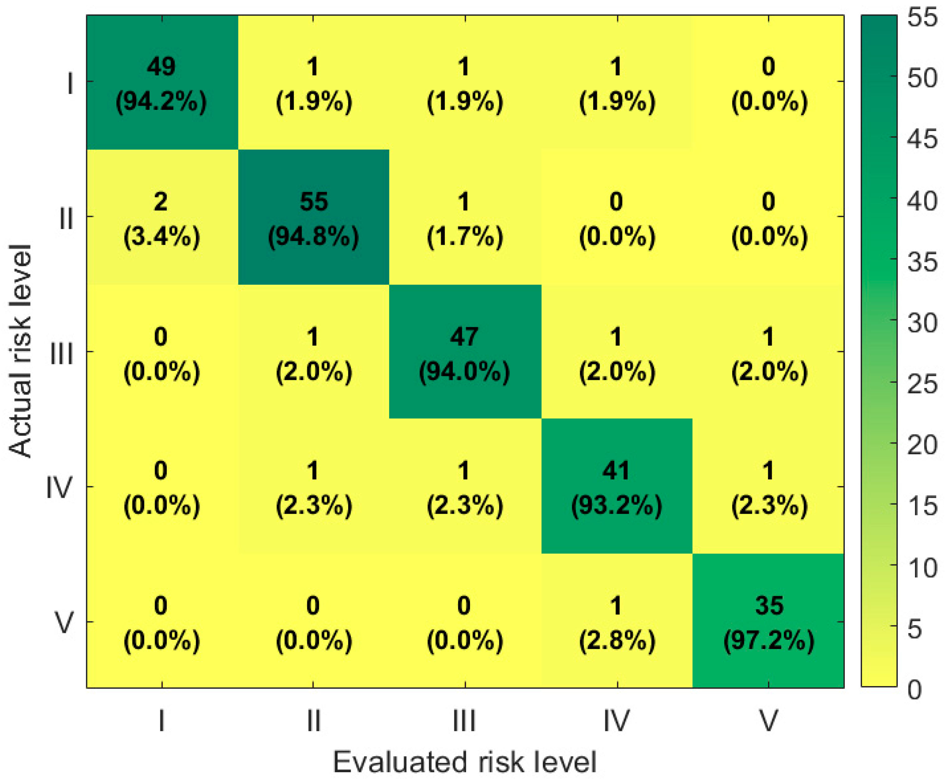 Processes 13 03136 g008