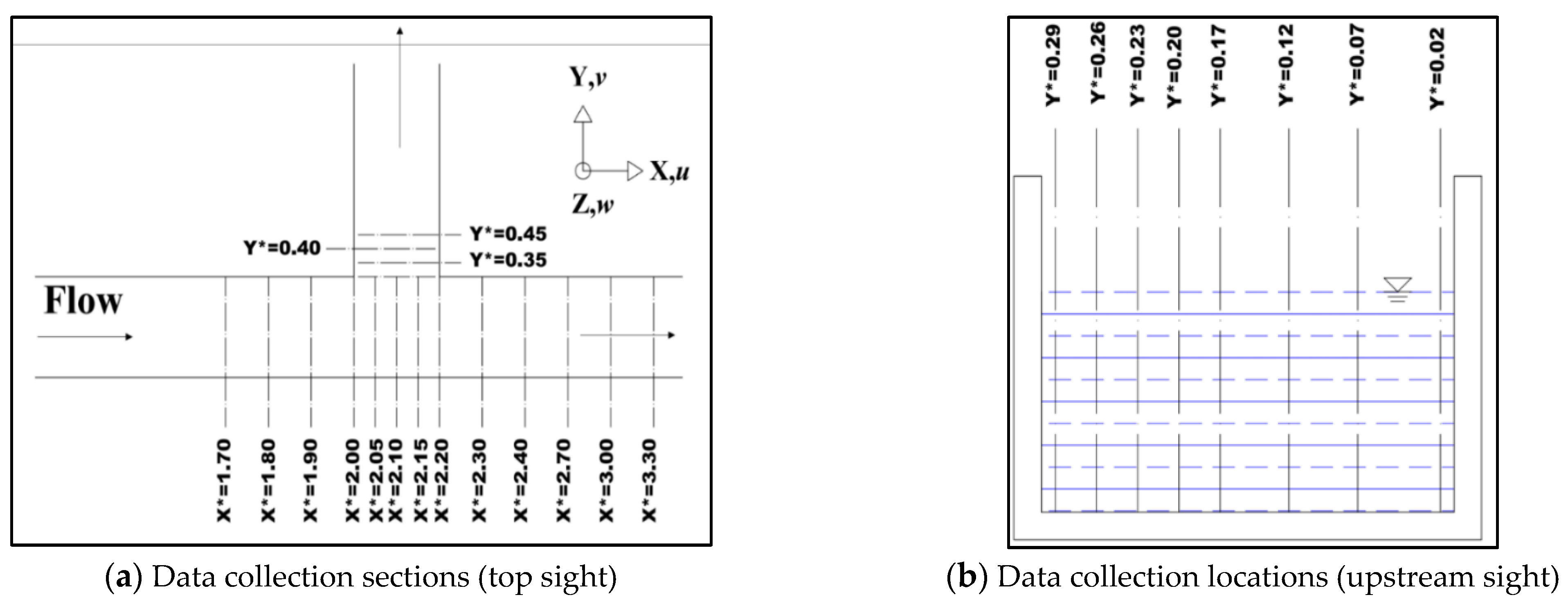 Processes 13 03137 g002