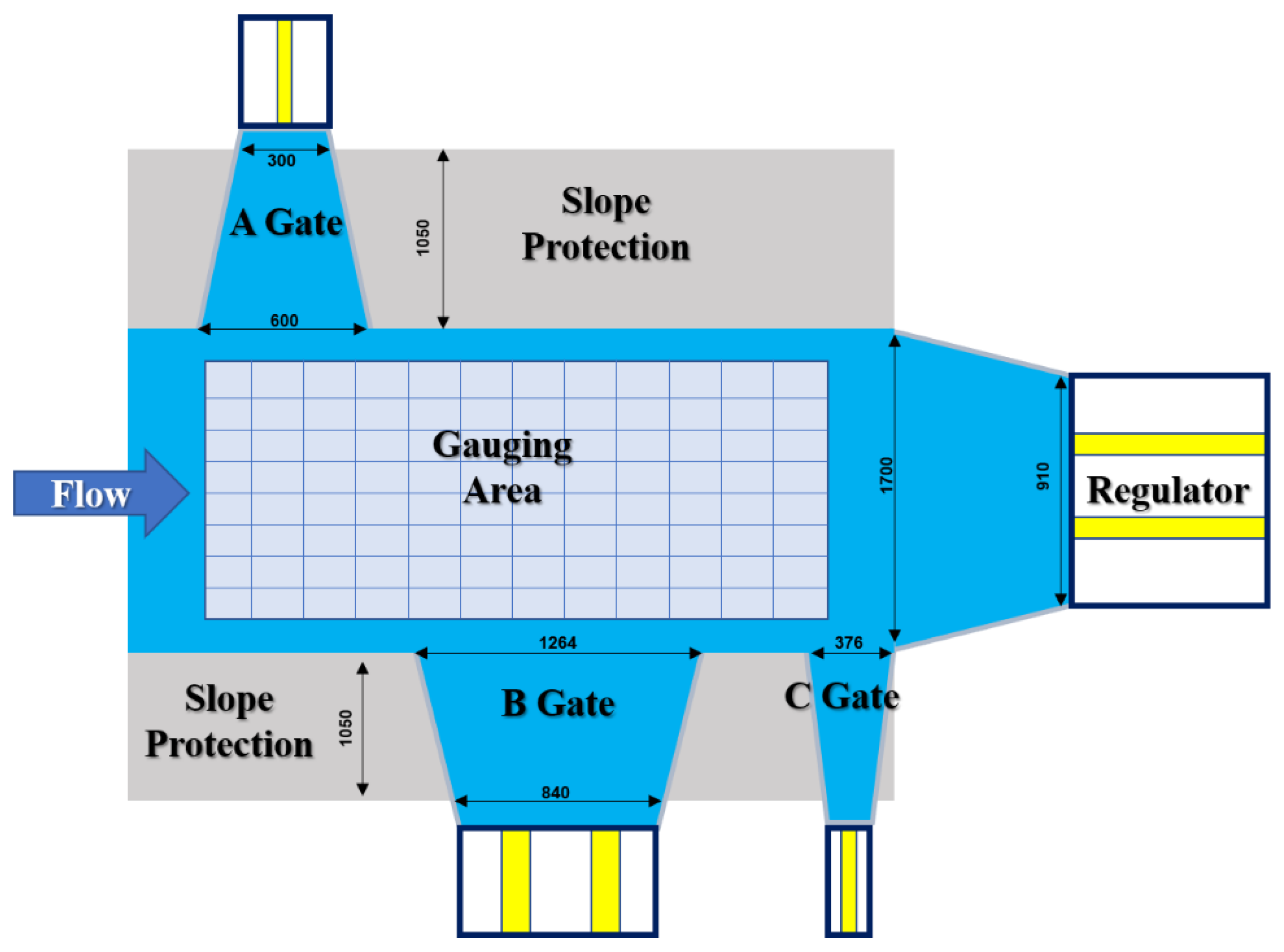 Processes 13 03137 g004