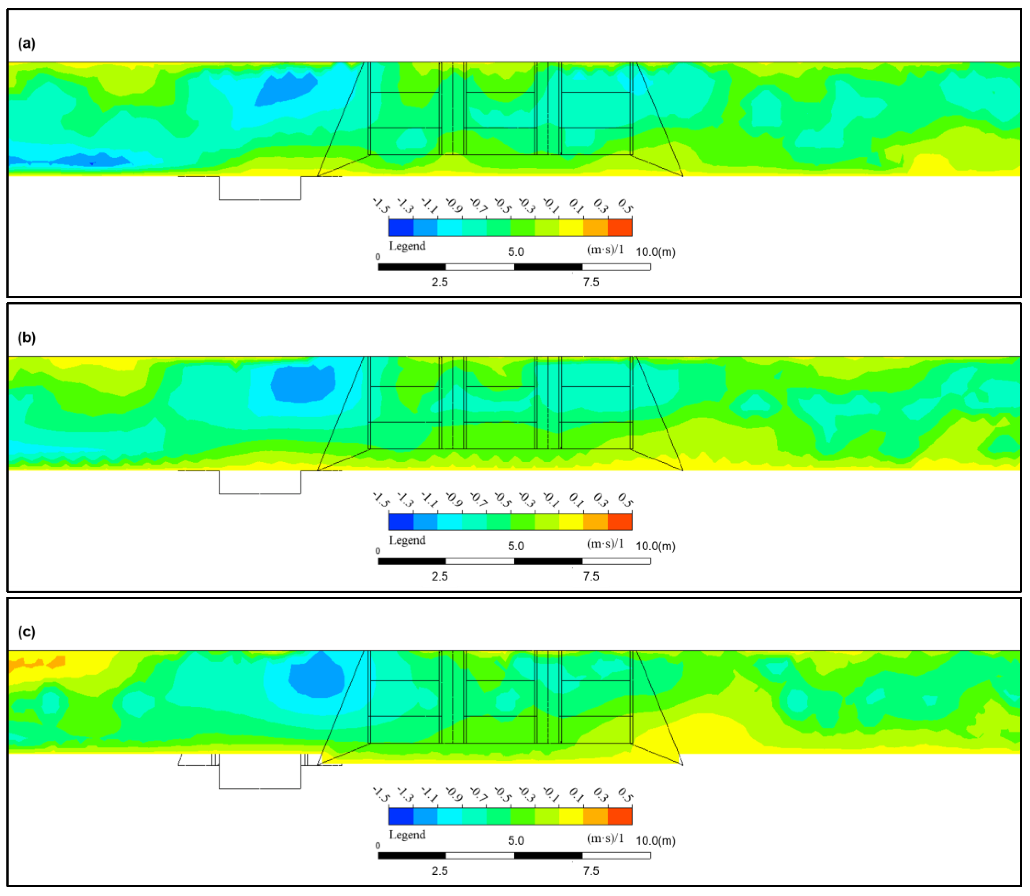 Processes 13 03137 g016