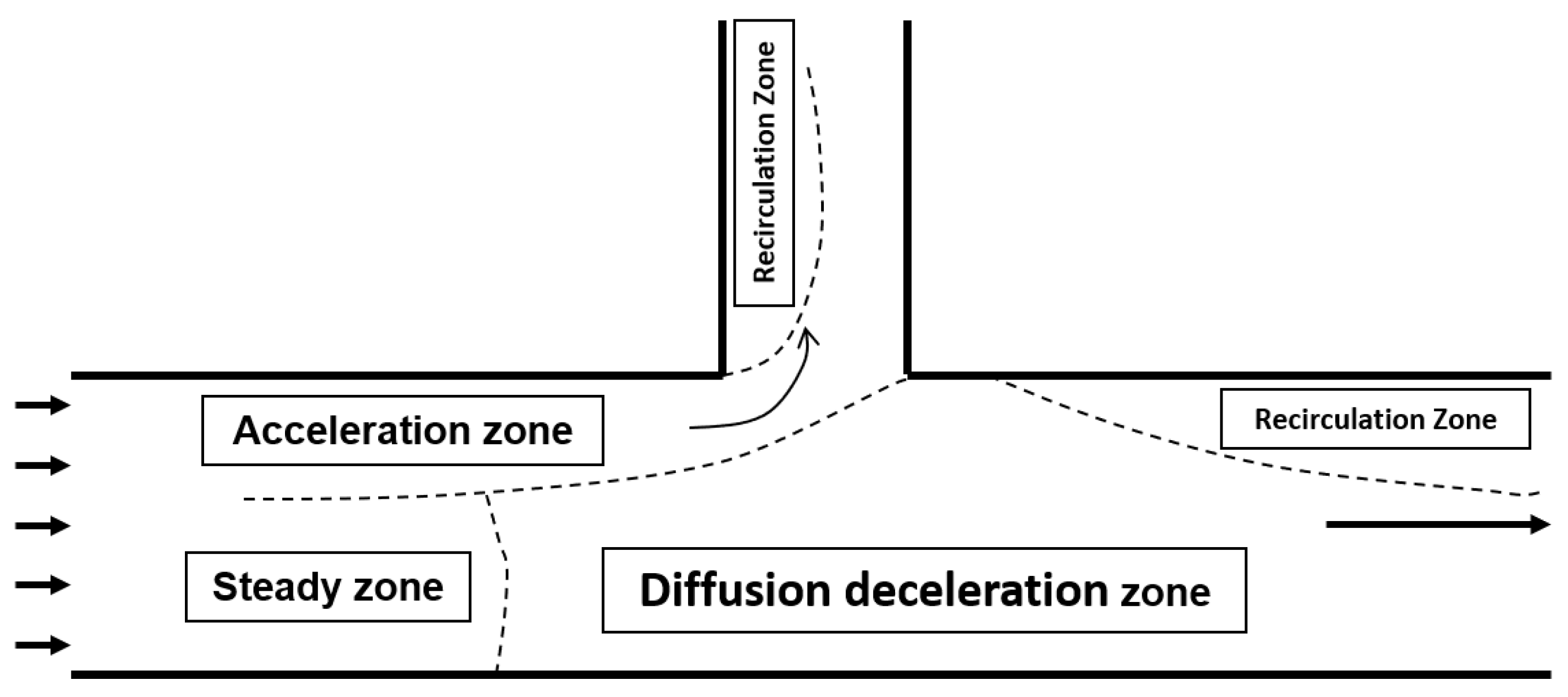 Processes 13 03137 g018