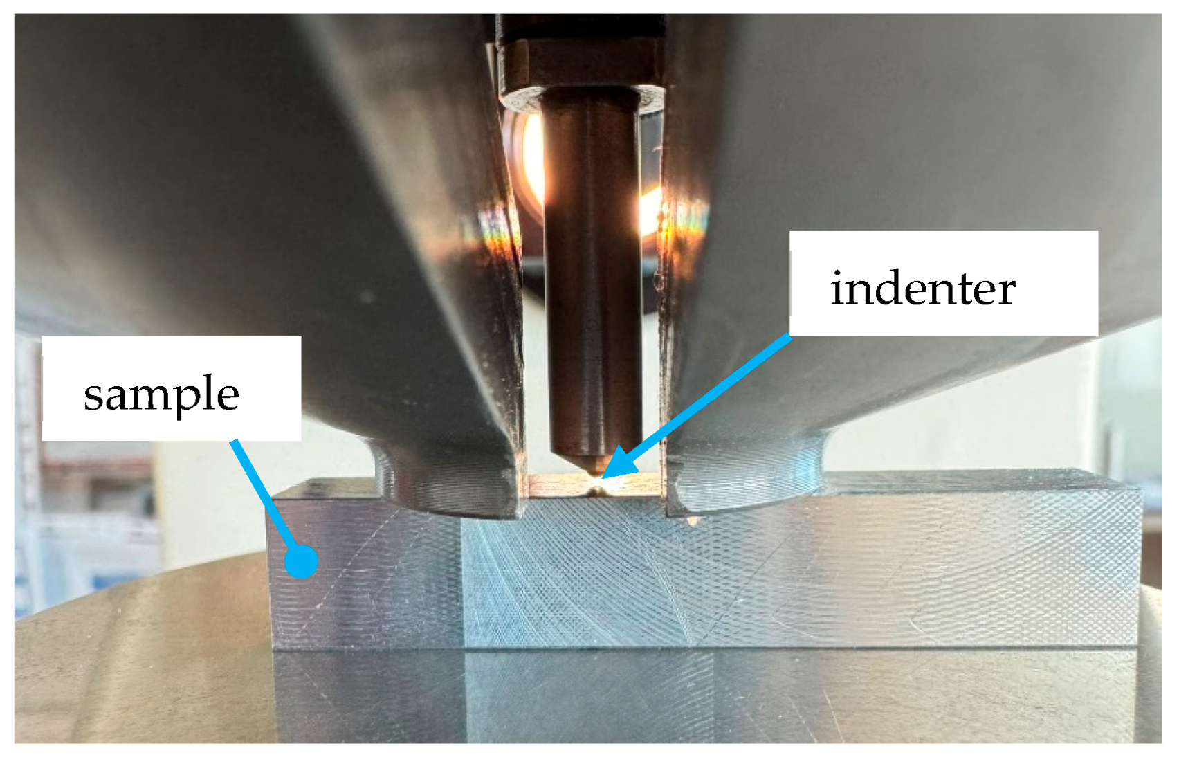 Processes 13 03138 g001