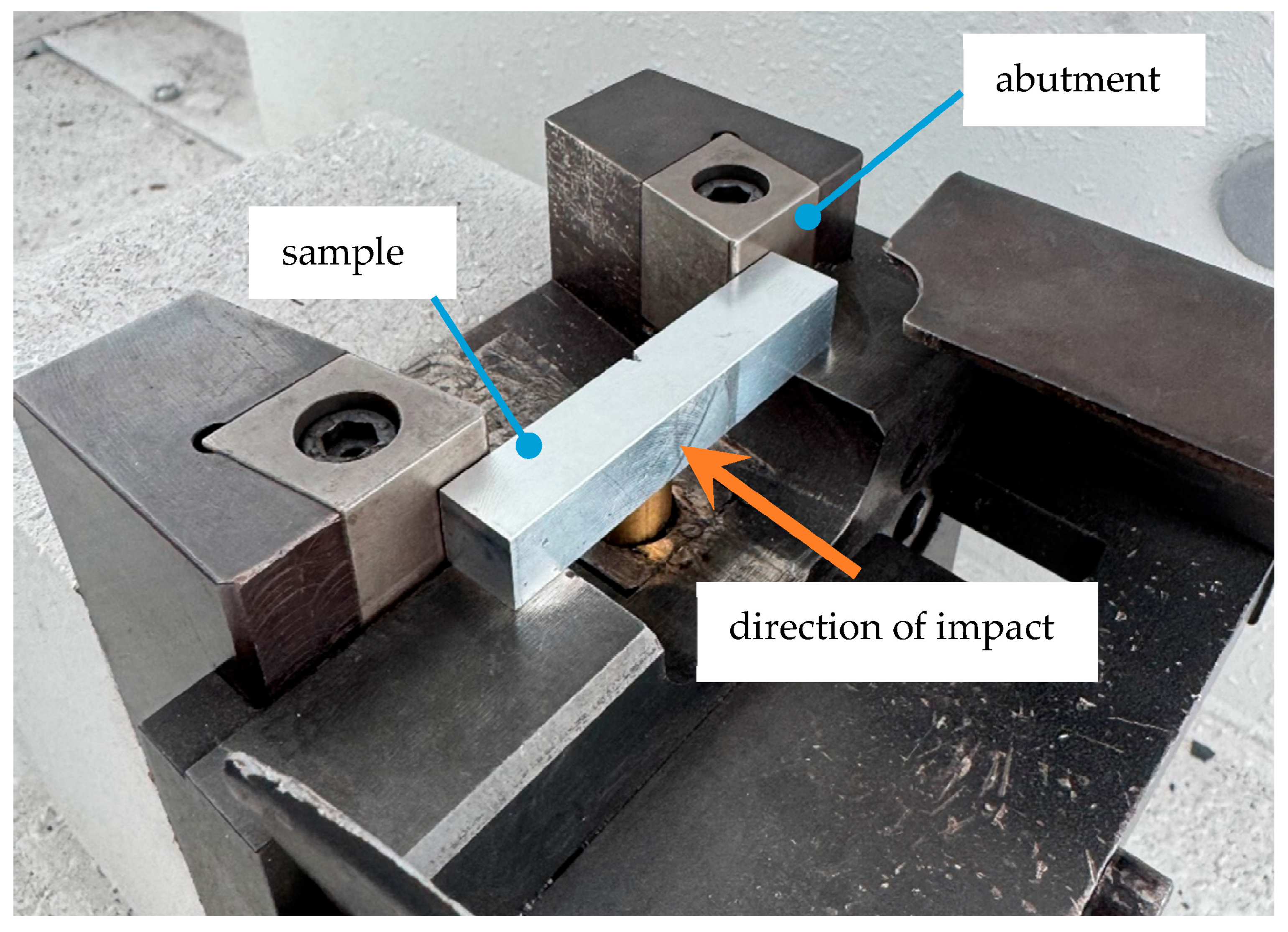 Processes 13 03138 g002