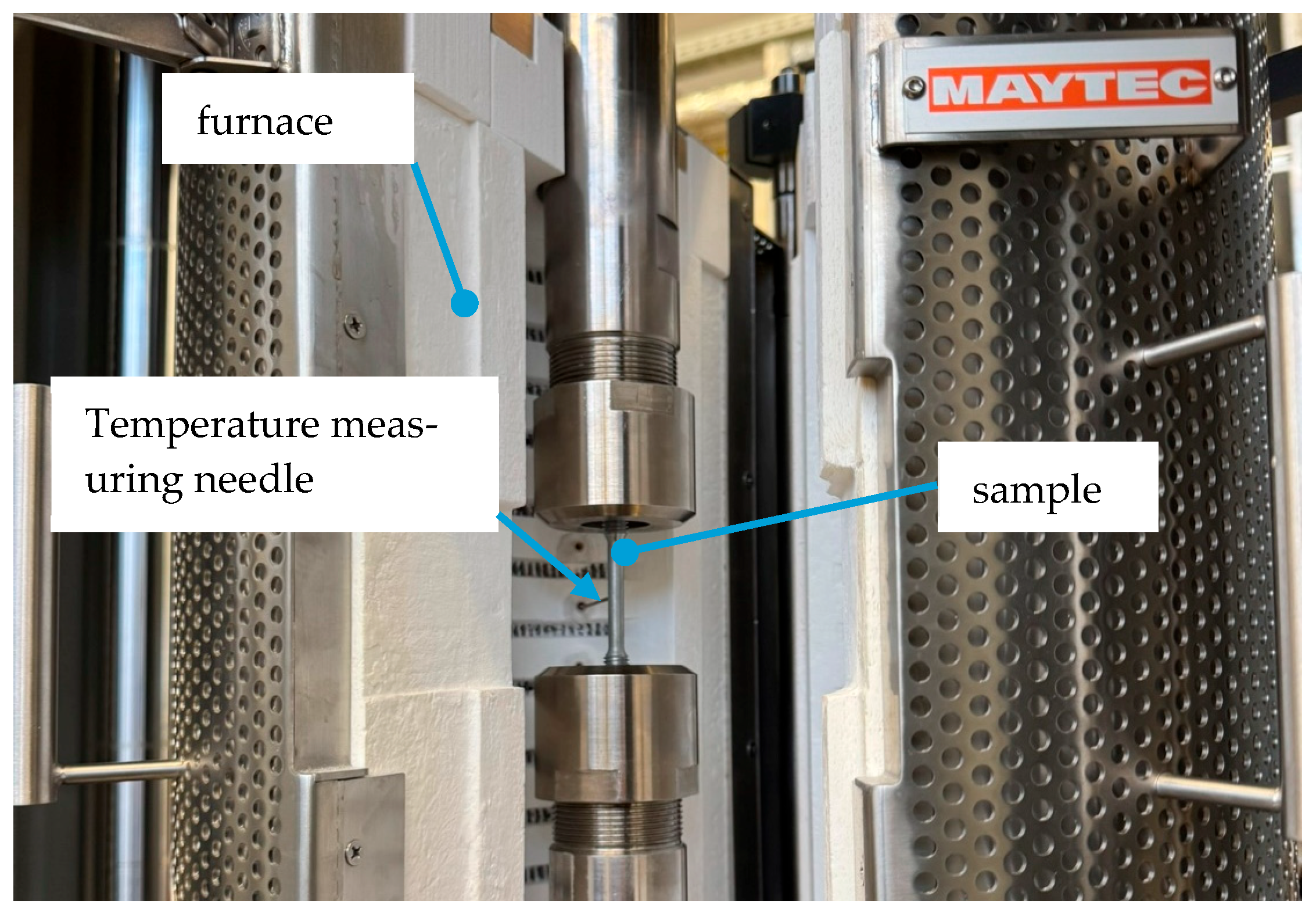 Processes 13 03138 g003