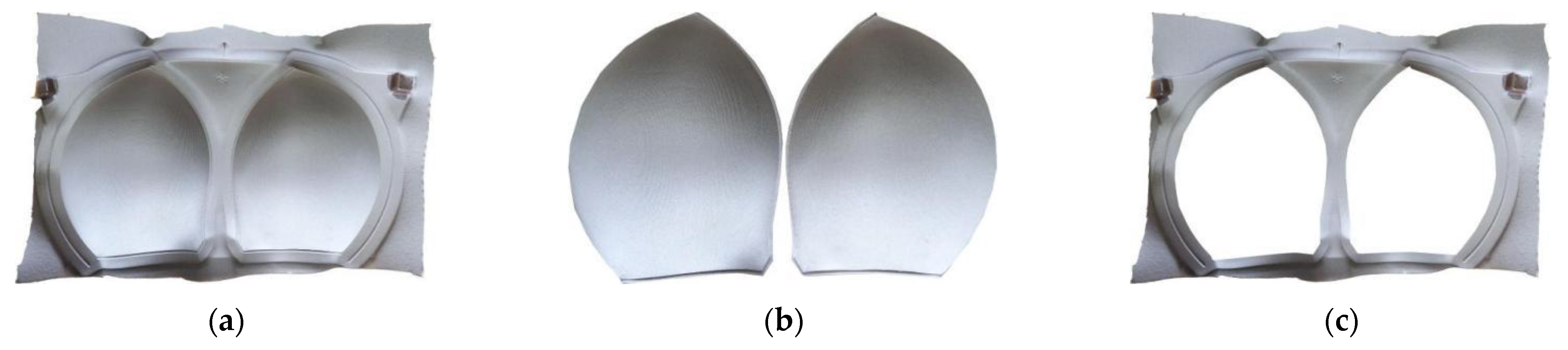 Processes 13 03144 g012