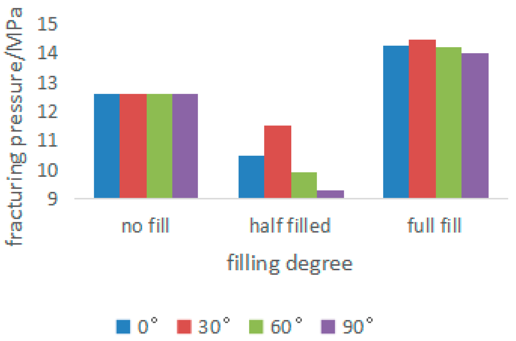 Processes 13 03146 g008 Processes 13 03146 g008