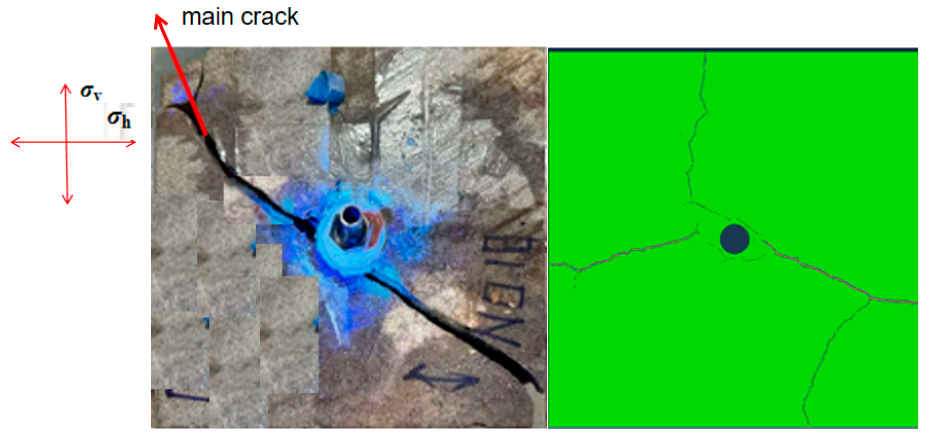 Processes 13 03146 g009 Processes 13 03146 g009