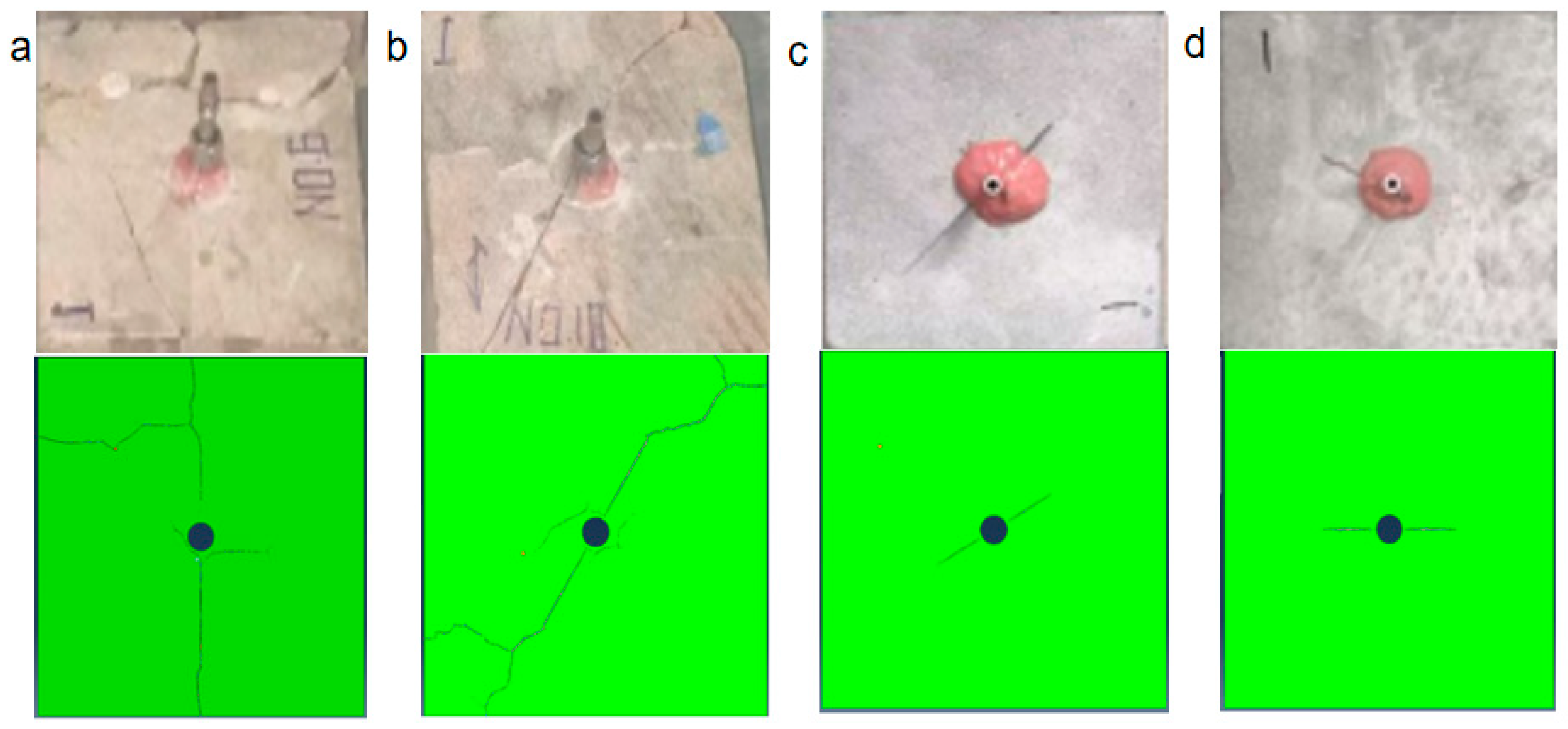 Processes 13 03146 g010 Processes 13 03146 g010