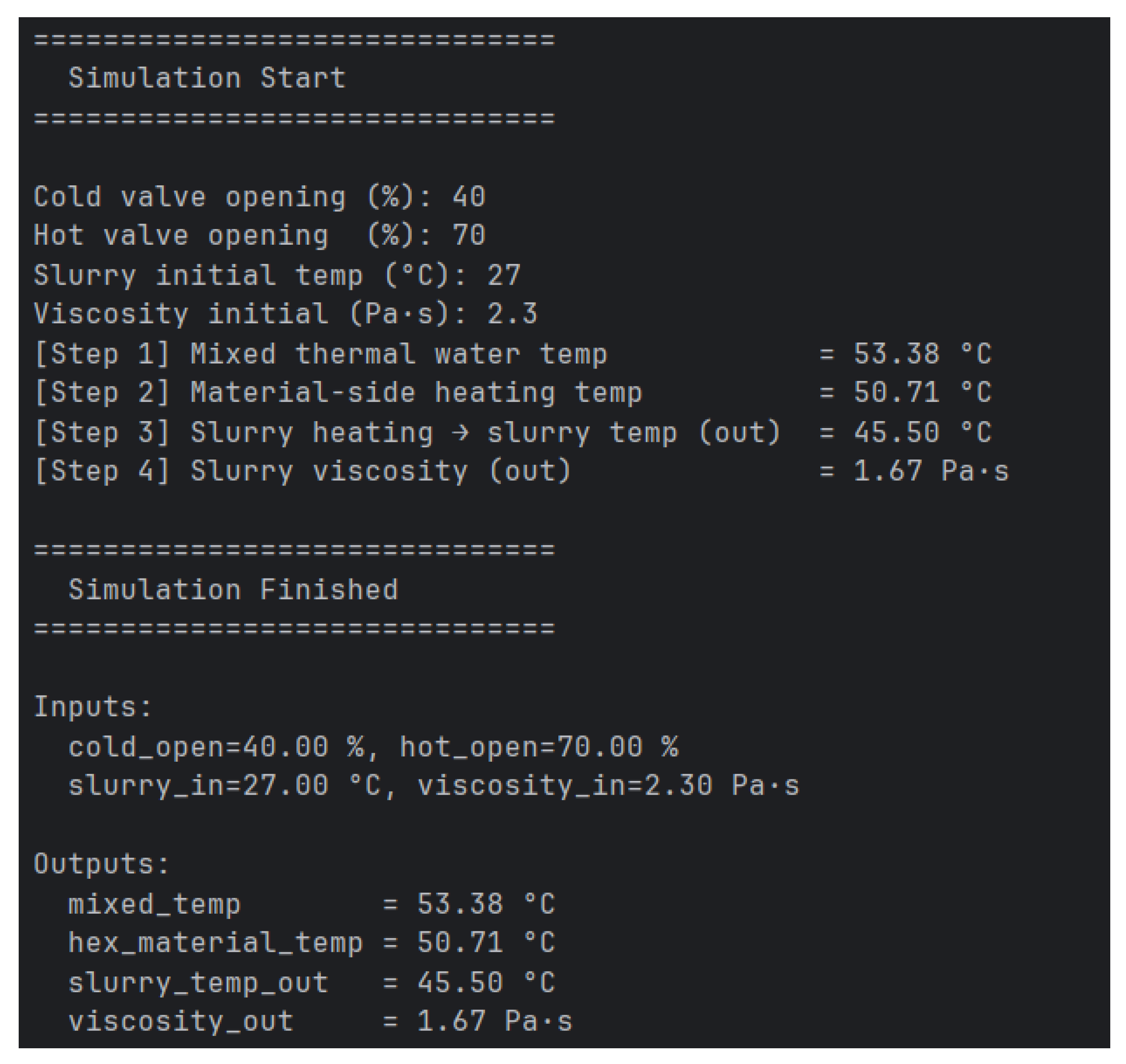 Processes 13 03148 g004