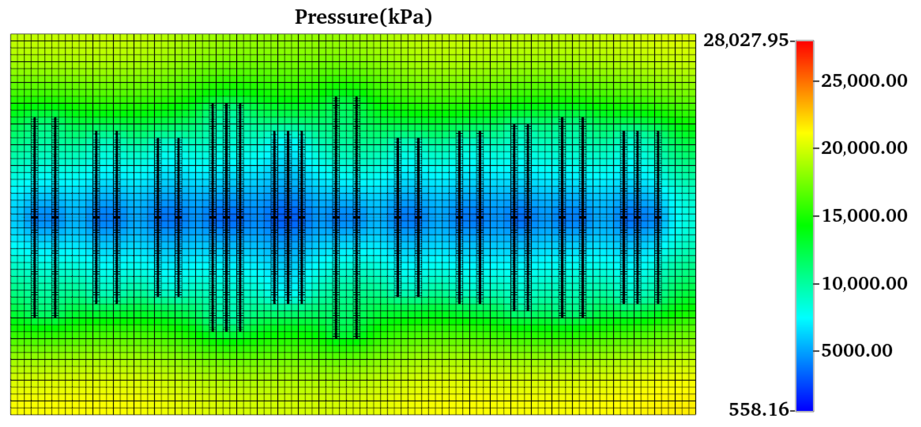 Processes 13 03149 g011