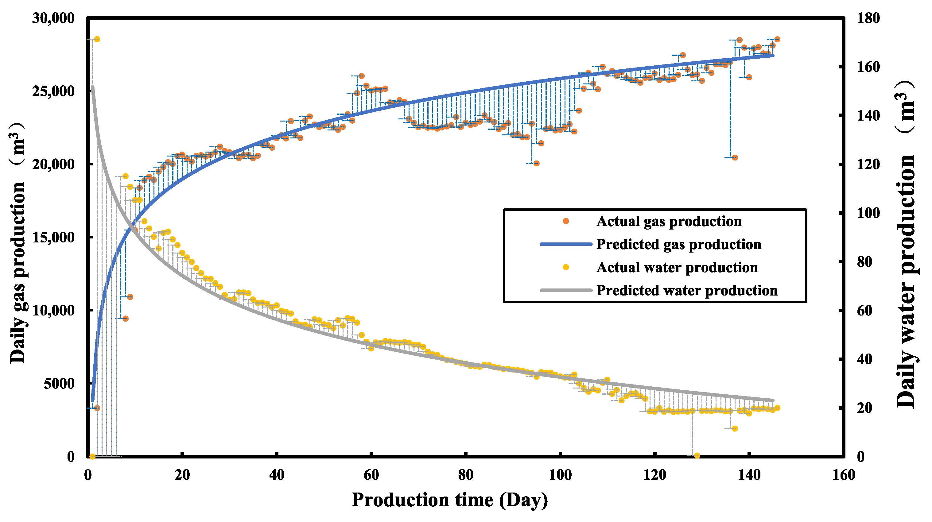 Processes 13 03149 g013