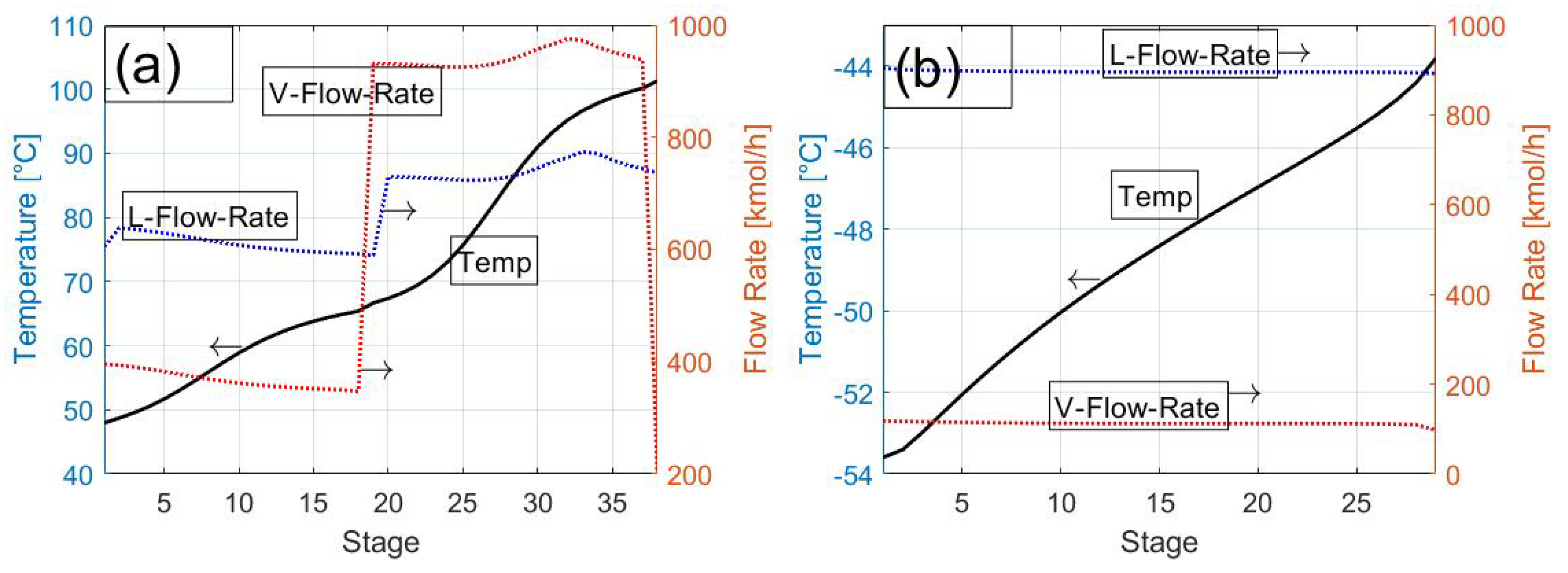 Processes 13 03151 g004