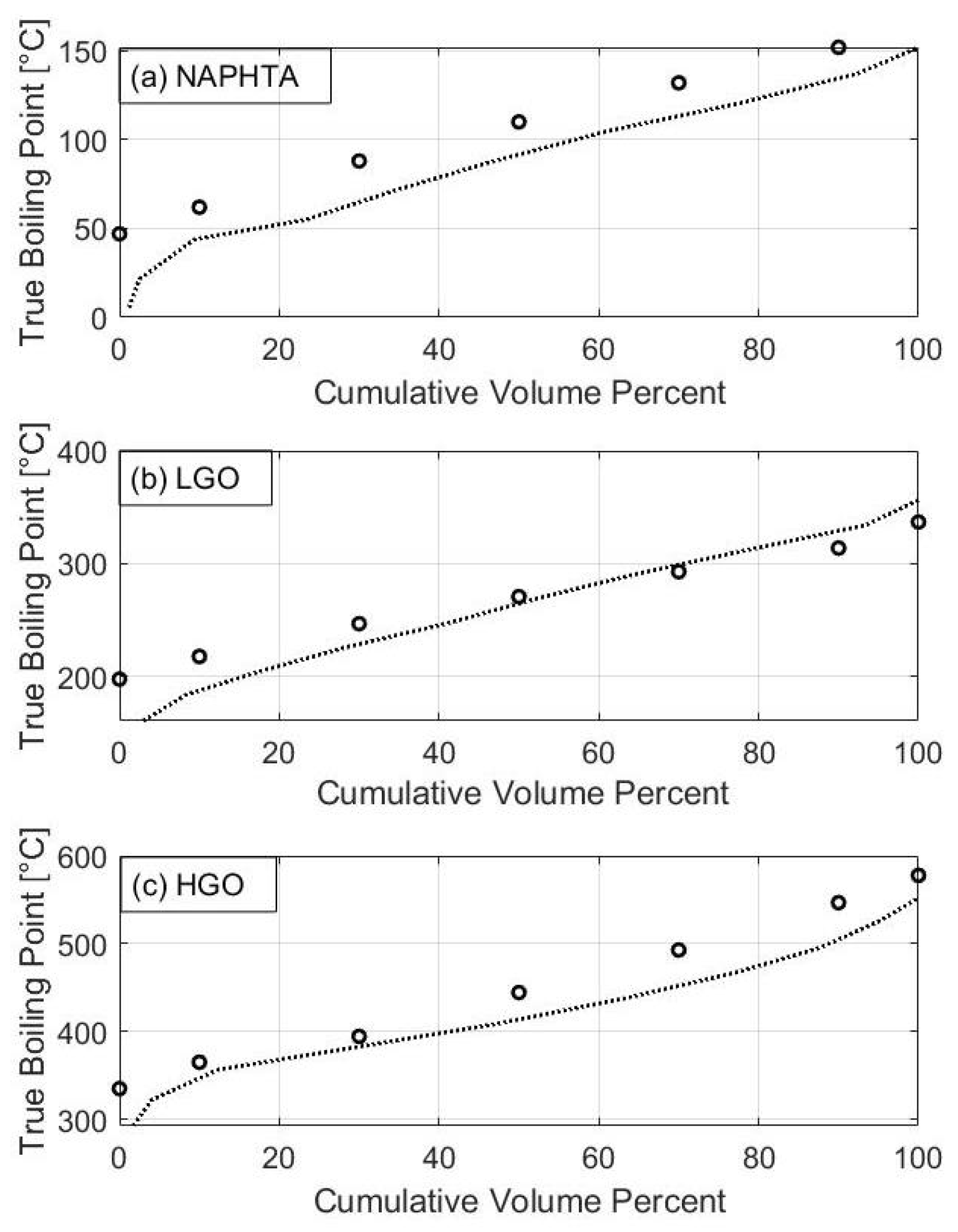 Processes 13 03151 g008