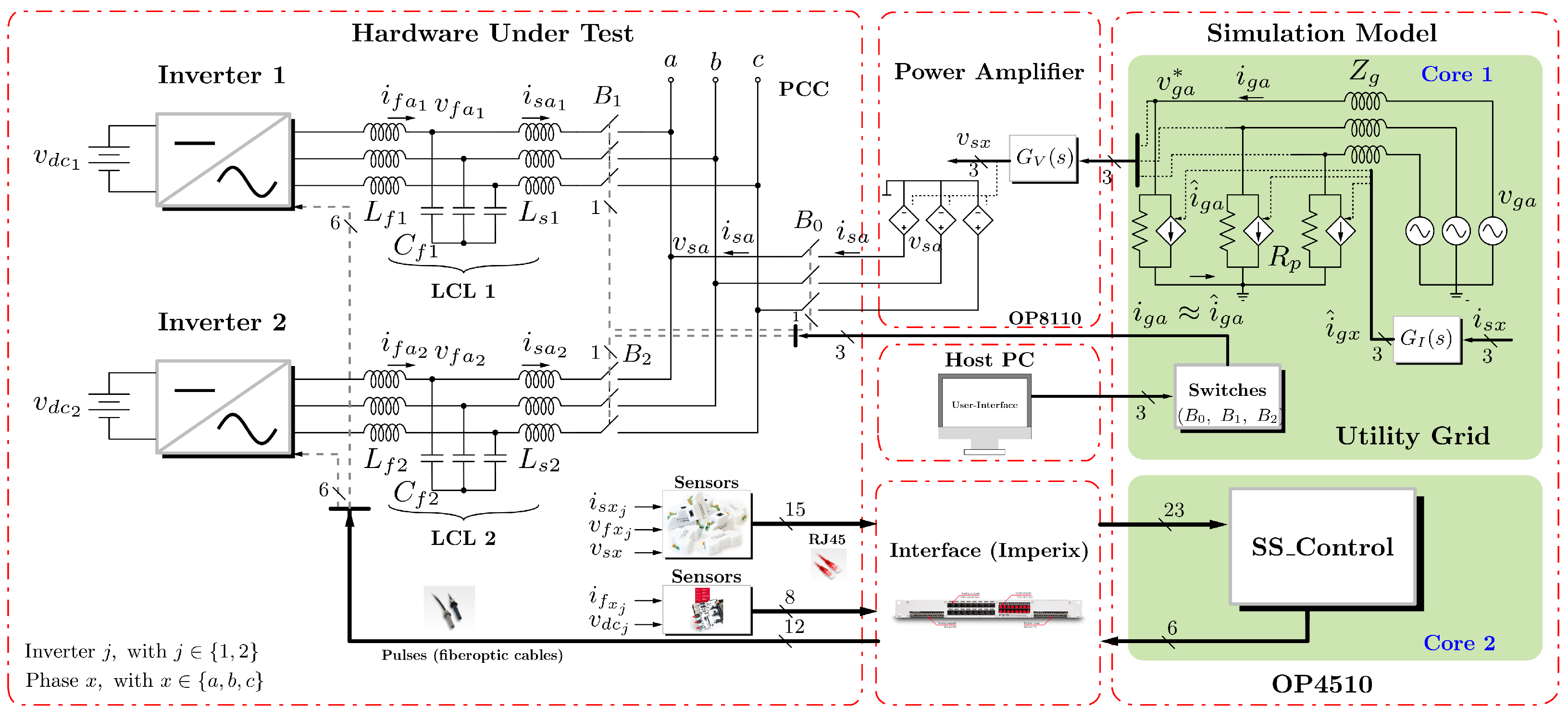 Processes 13 03163 g001
