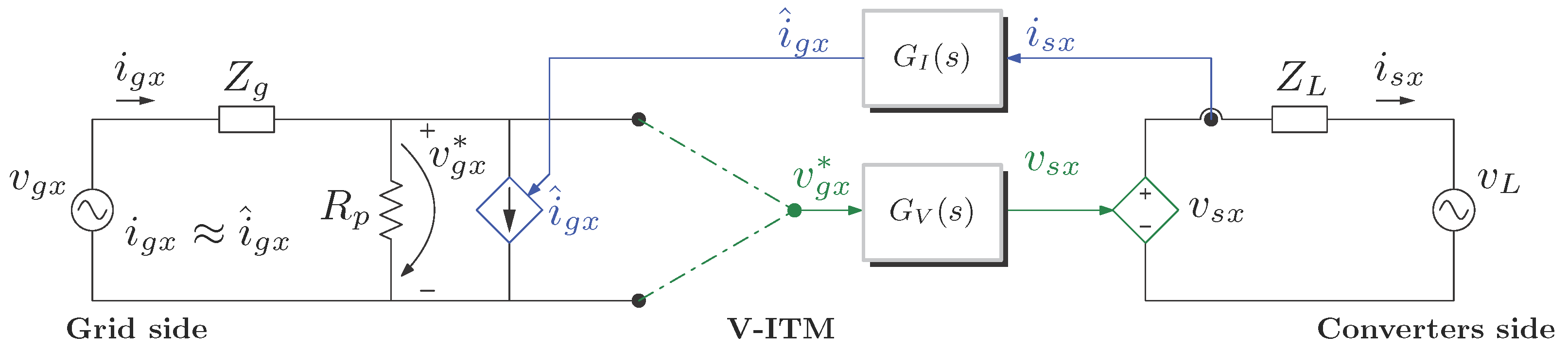 Processes 13 03163 g002