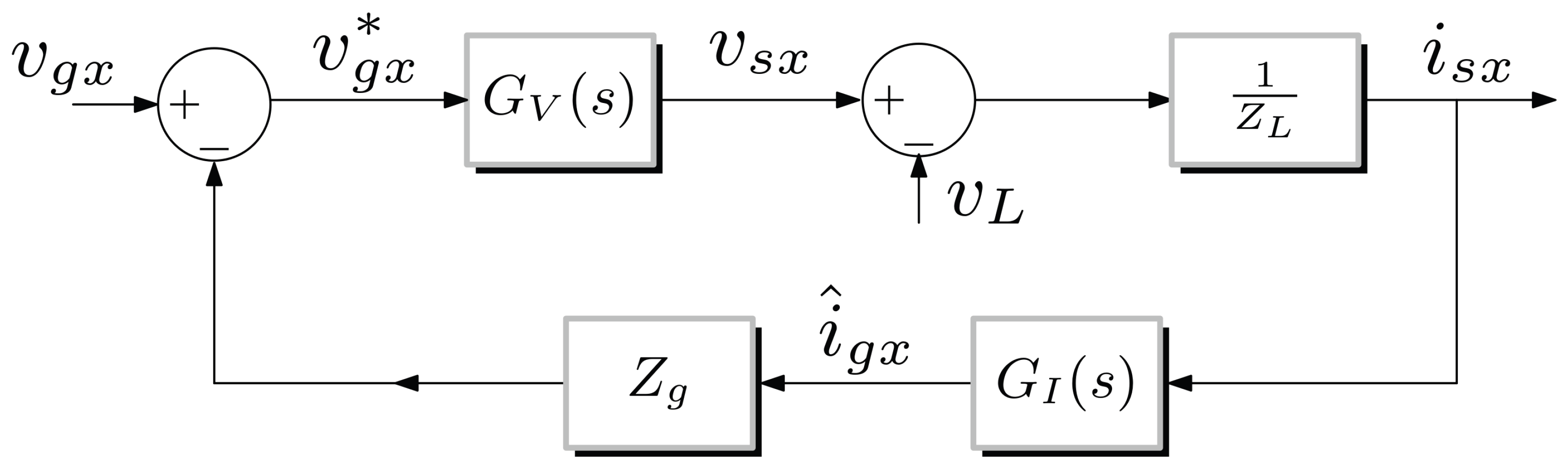 Processes 13 03163 g003