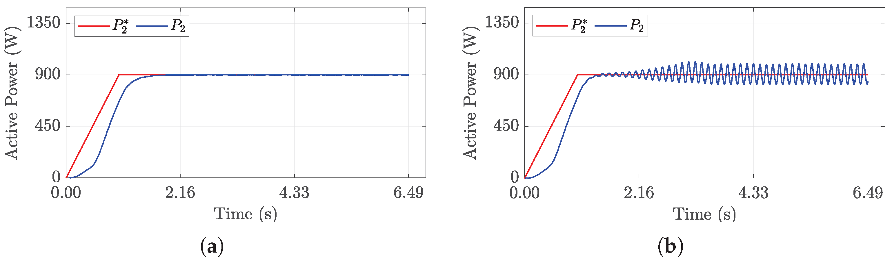 Processes 13 03163 g004