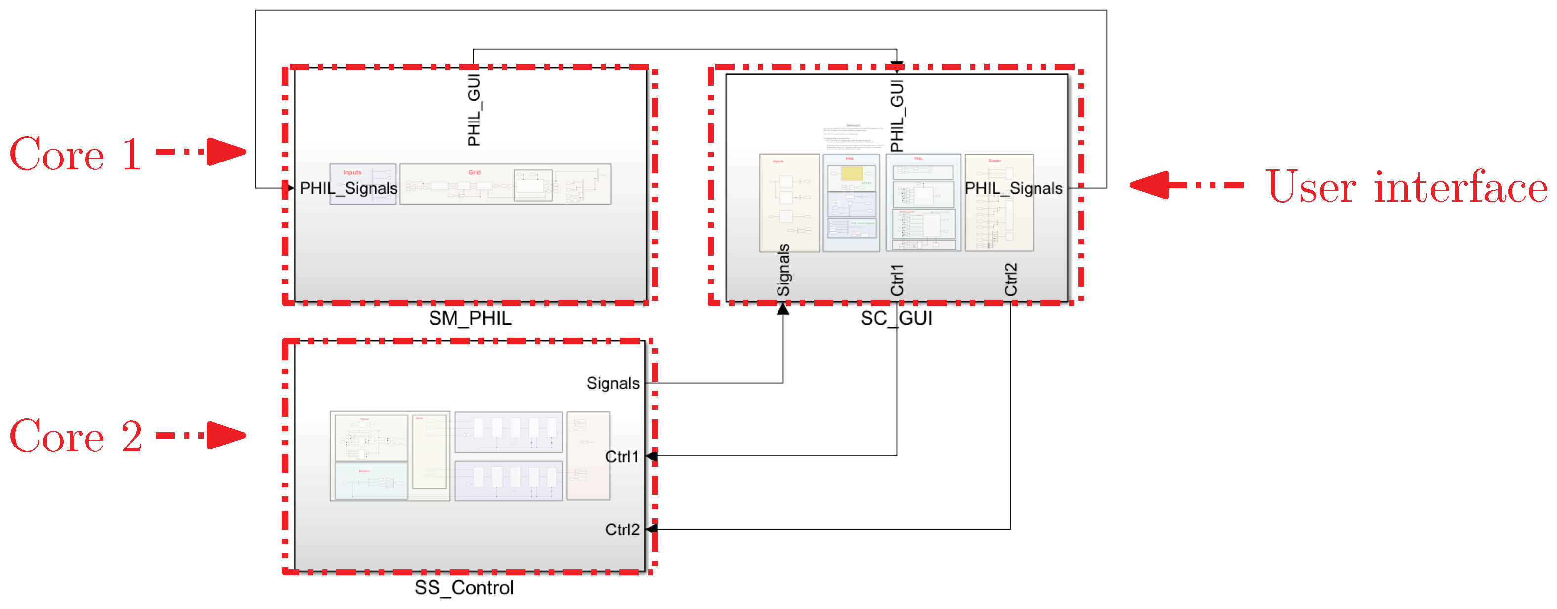 Processes 13 03163 g006
