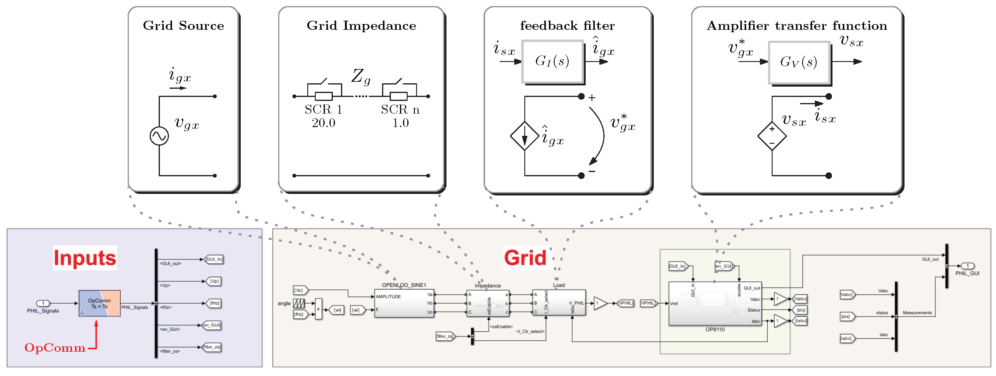 Processes 13 03163 g007