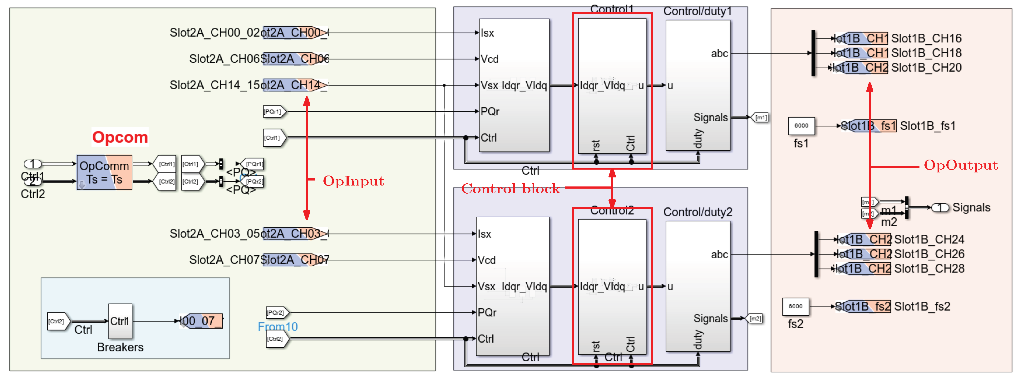 Processes 13 03163 g008