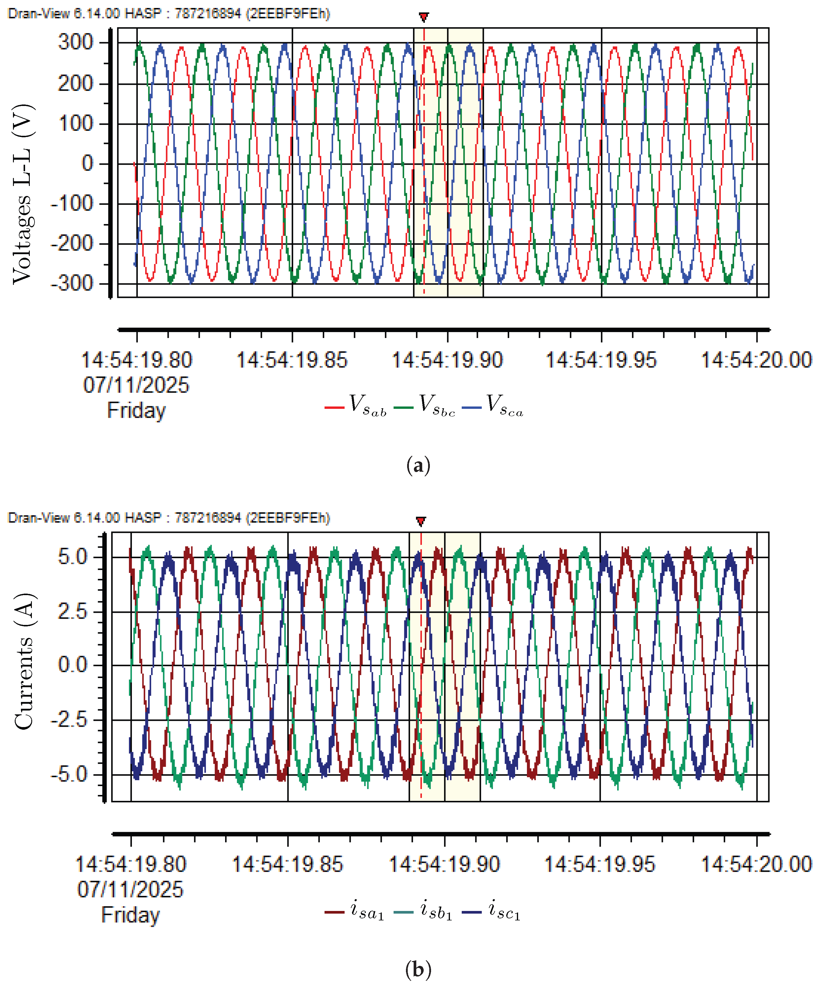 Processes 13 03163 g012