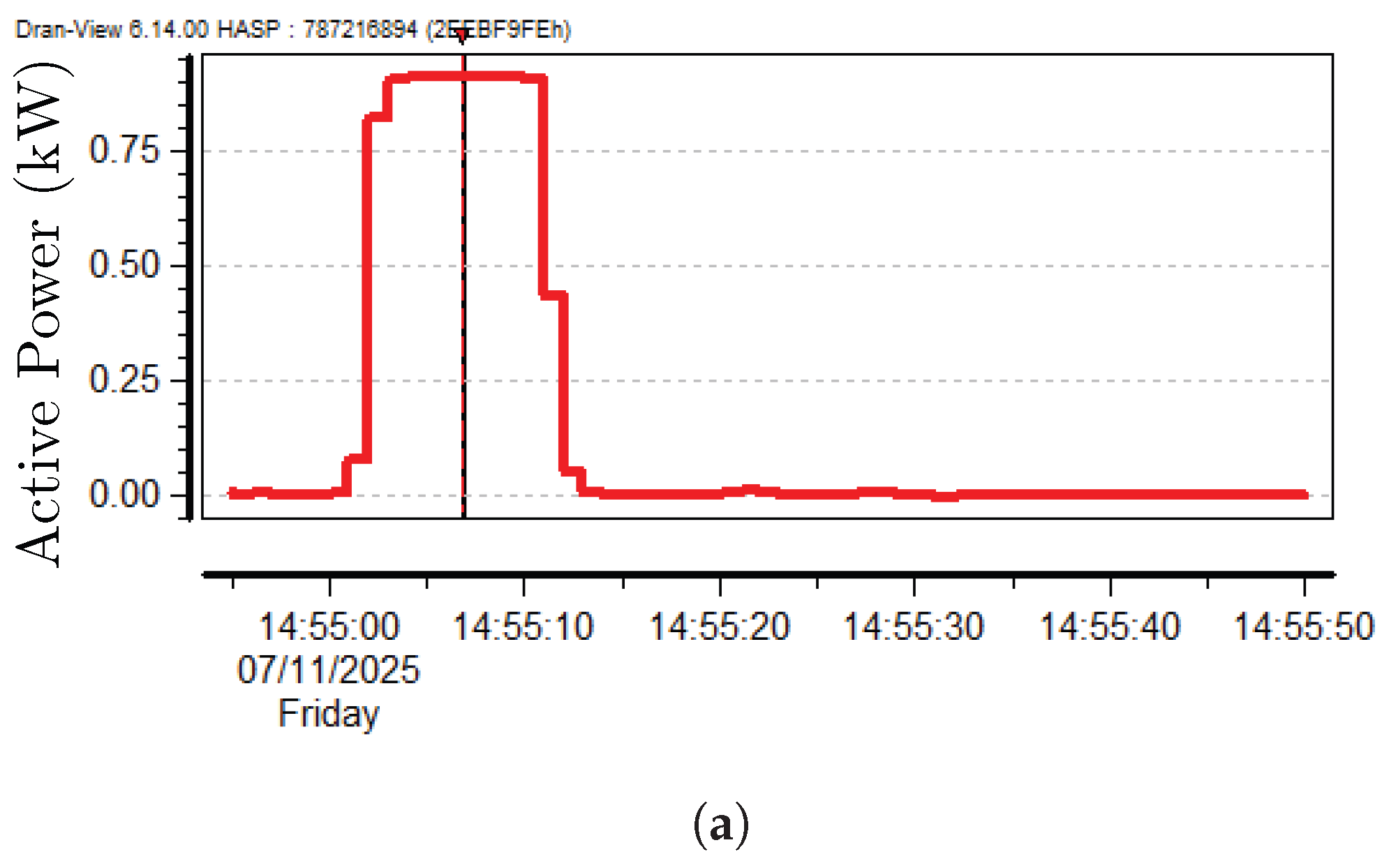 Processes 13 03163 g013a