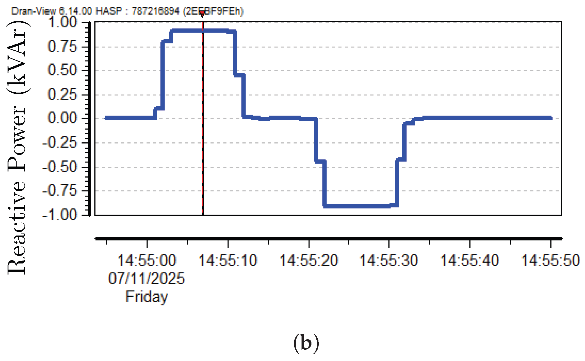 Processes 13 03163 g013b
