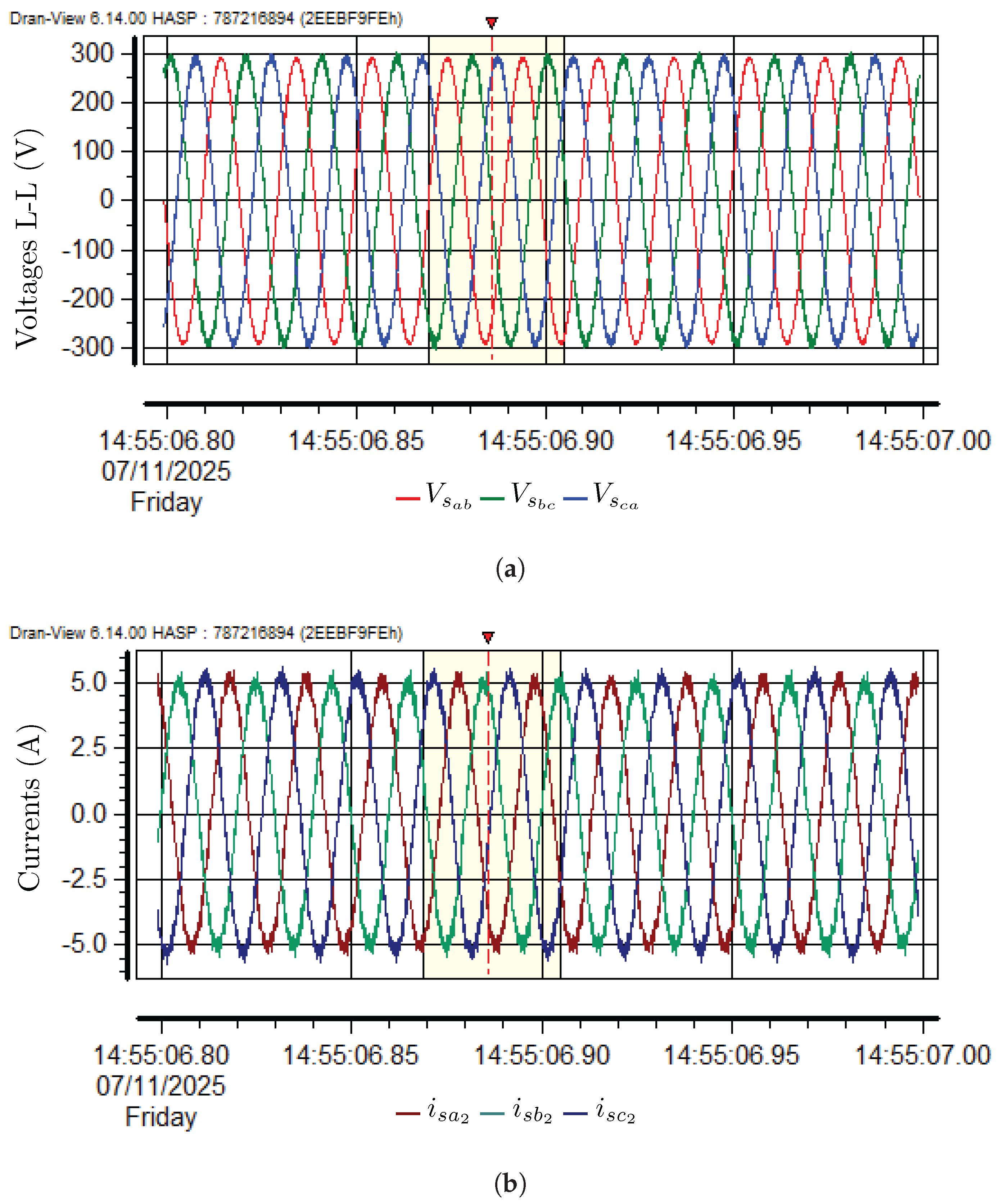 Processes 13 03163 g014