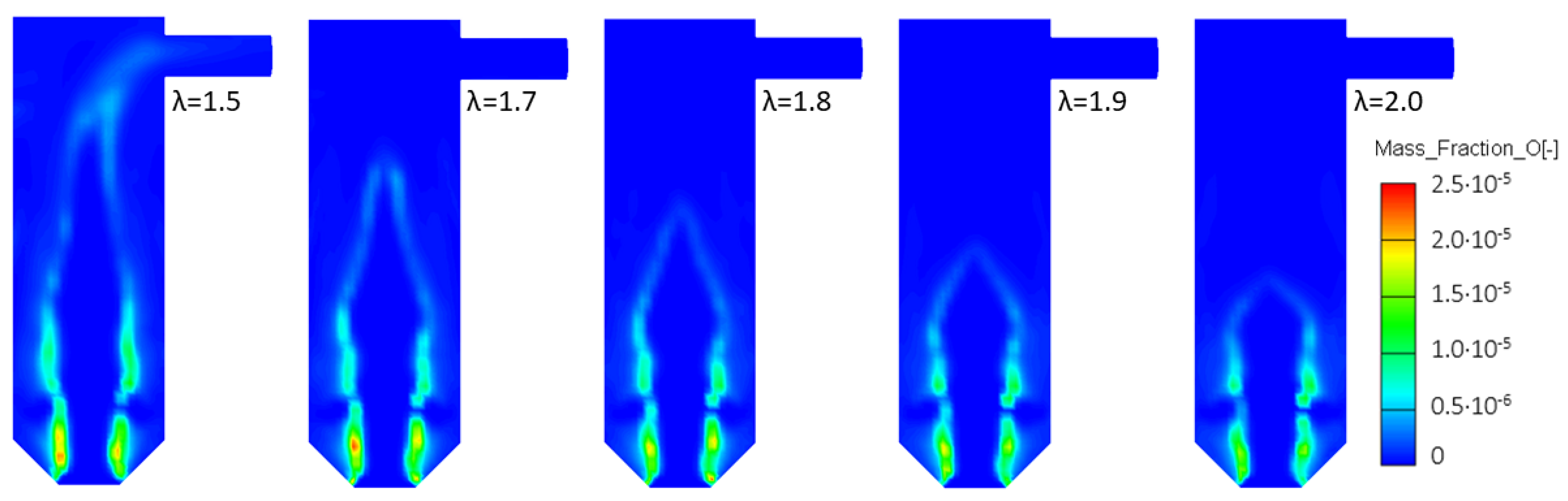 Processes 13 03170 g013 Processes 13 03170 g013