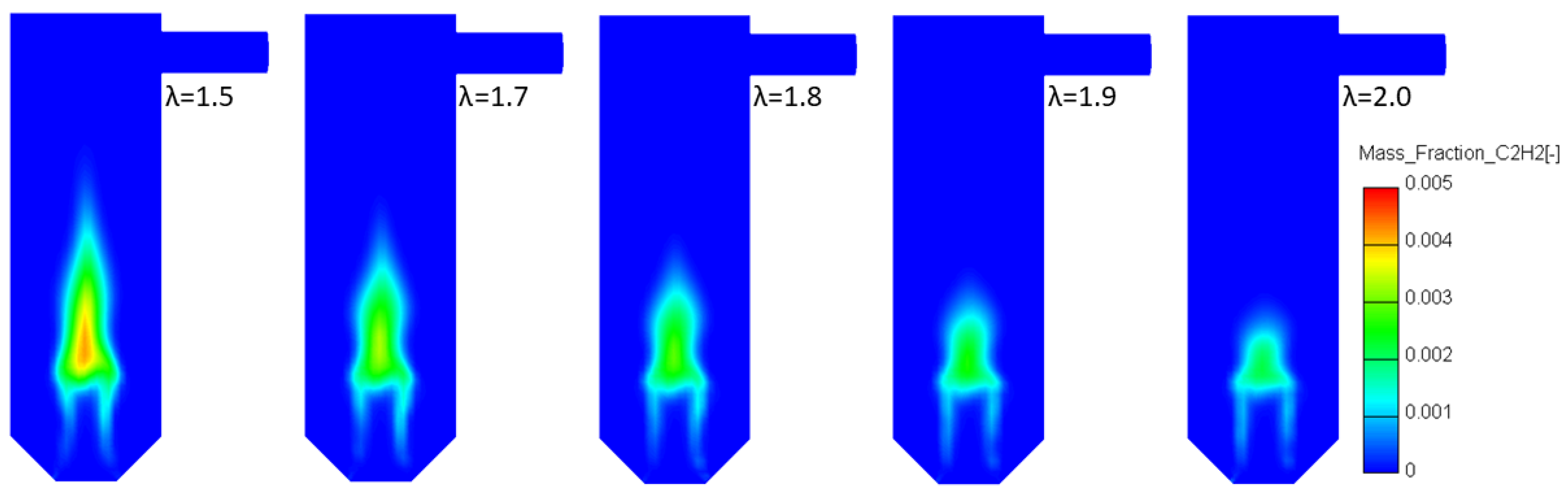 Processes 13 03170 g014 Processes 13 03170 g014